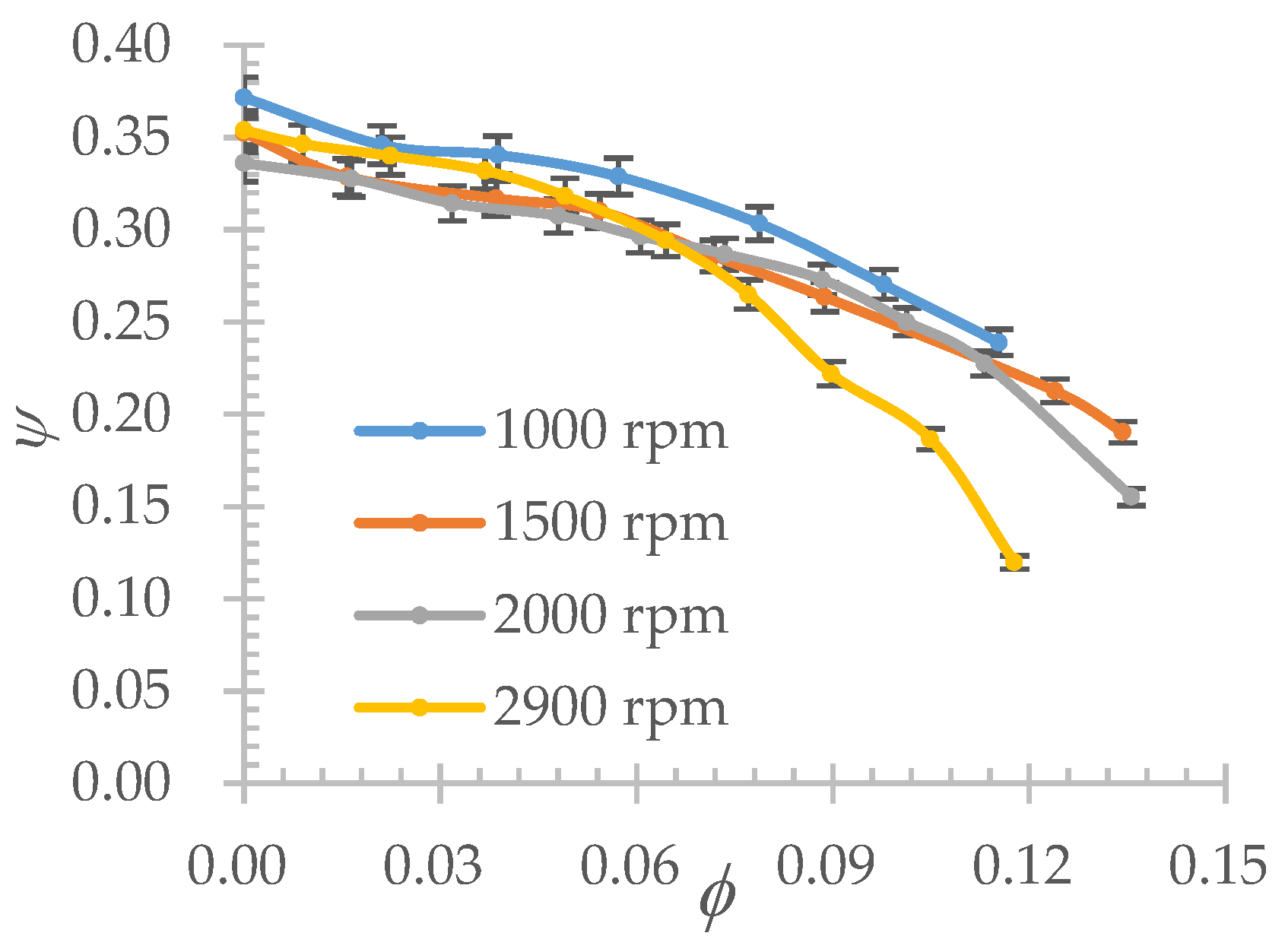 Energies 13 04873 g007