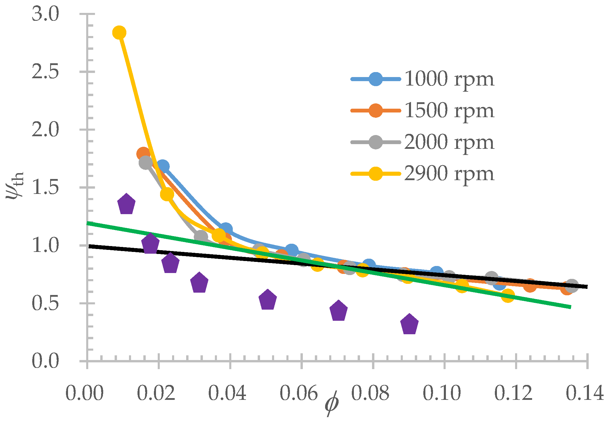 Energies 13 04873 g009