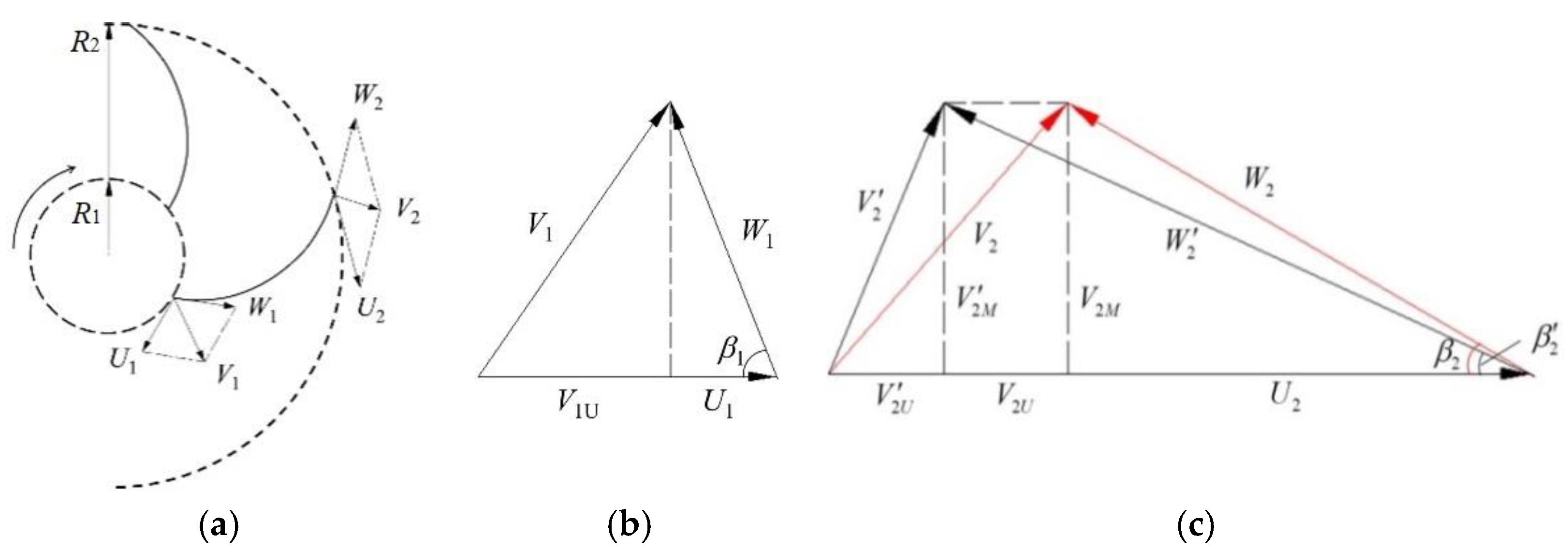 Energies 13 04873 g010