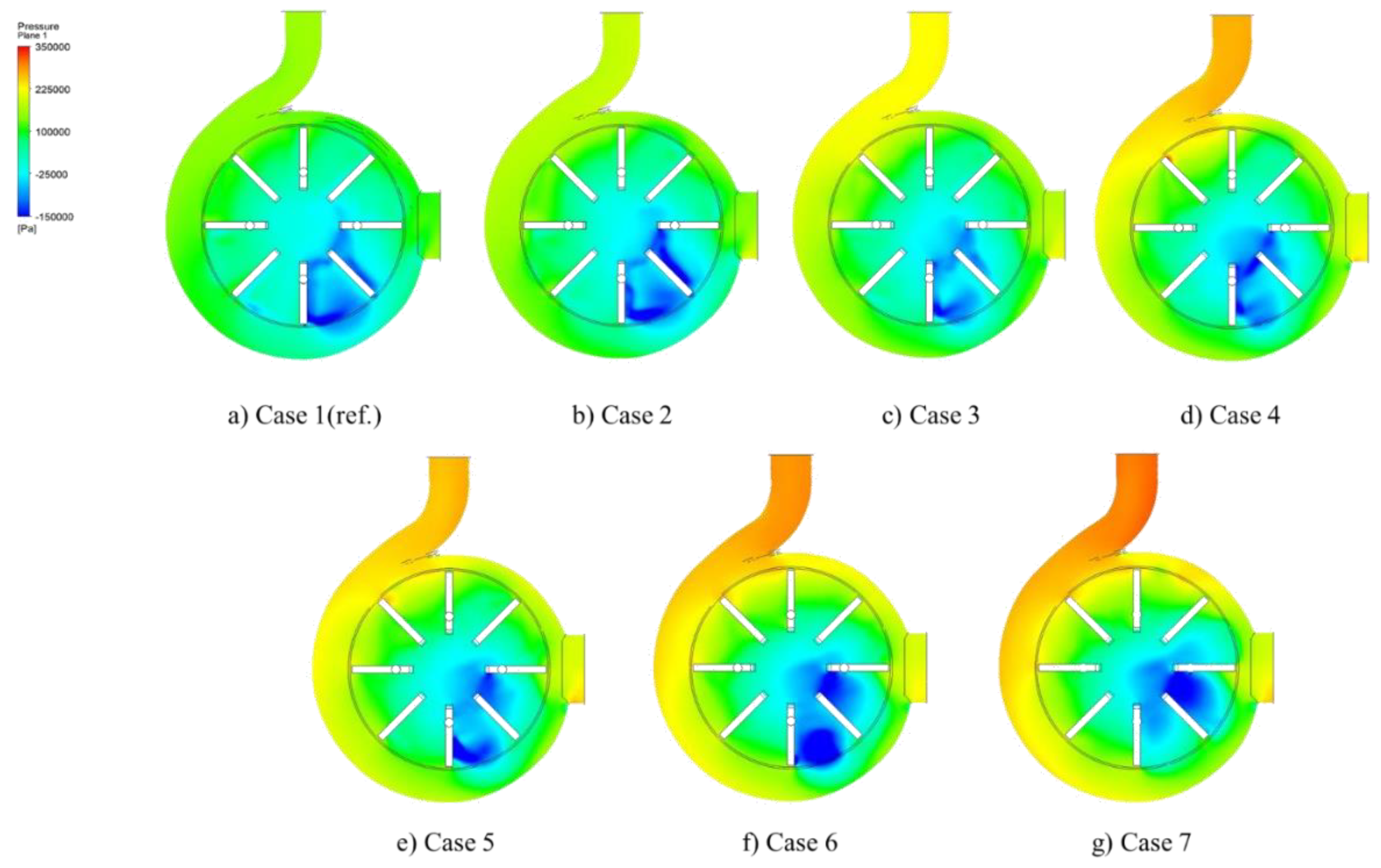Energies 13 04873 g011
