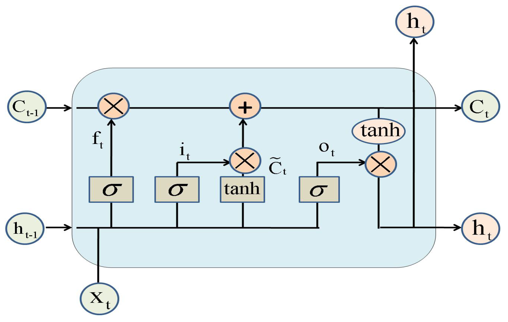 Energies 13 04875 g002