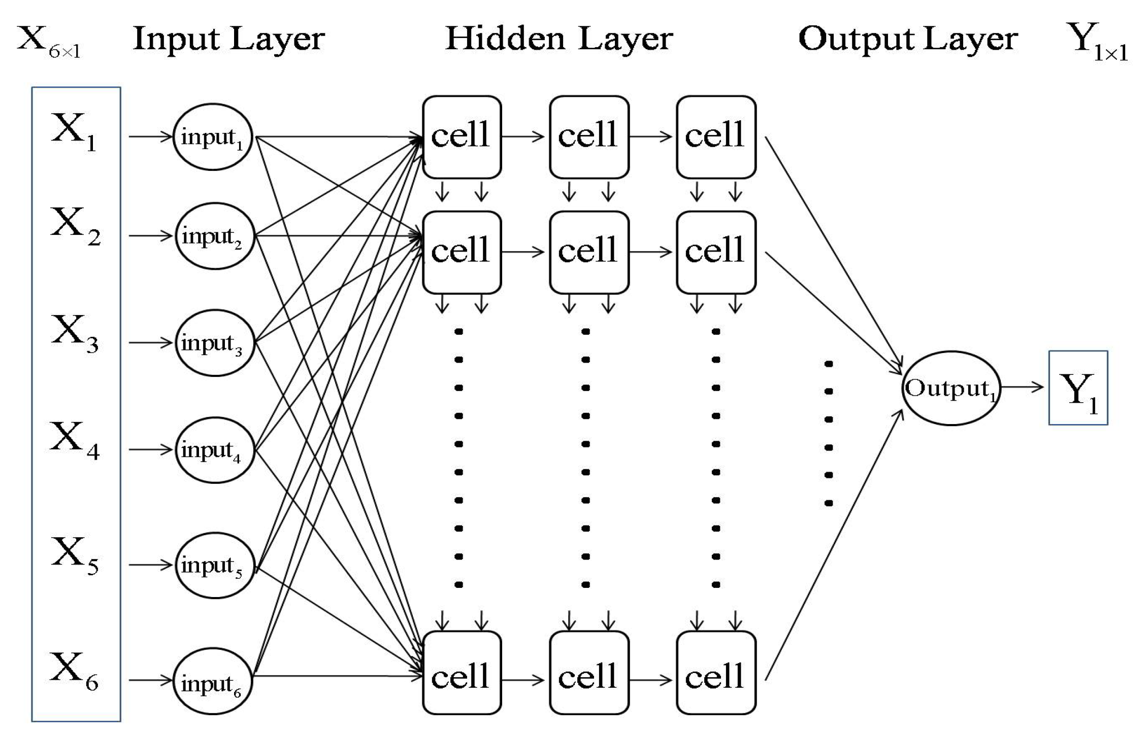 Energies 13 04875 g003