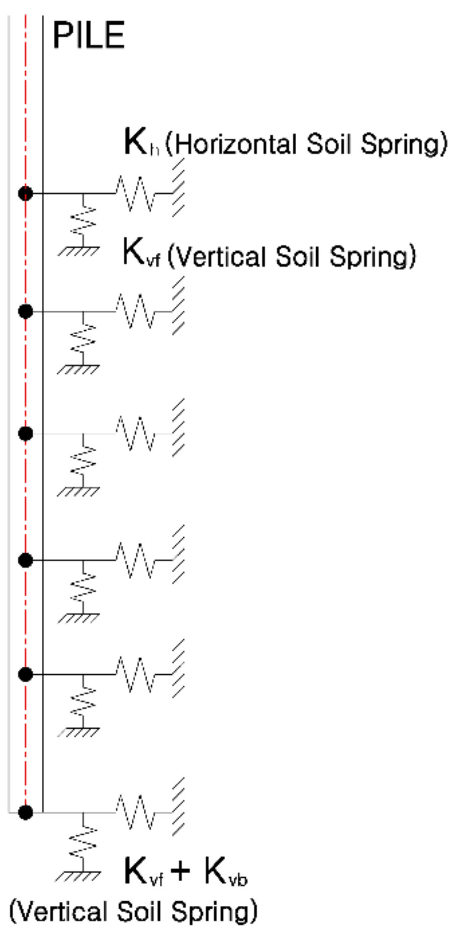 Energies 13 04876 g003