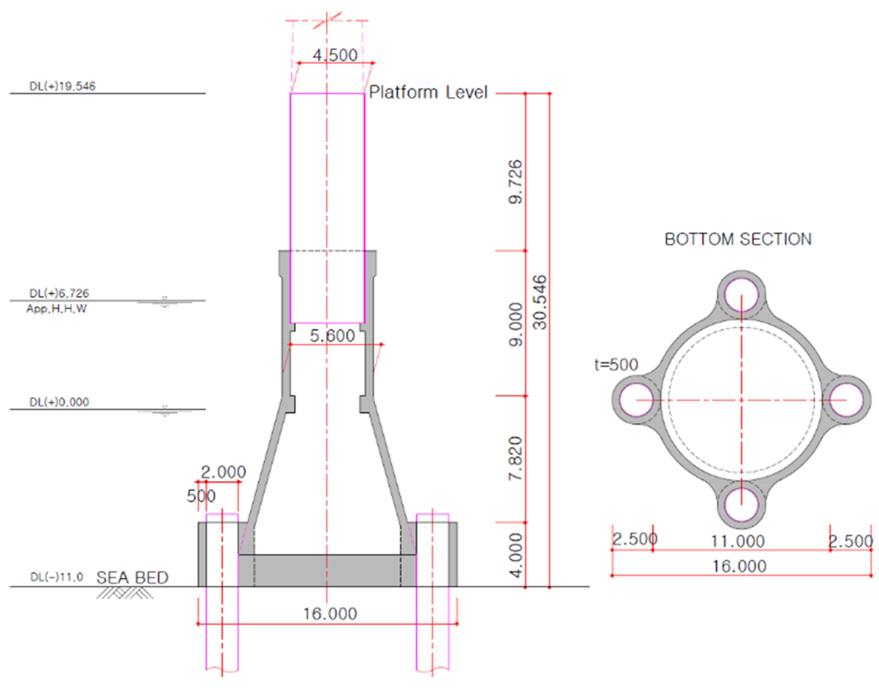 Energies 13 04876 g005