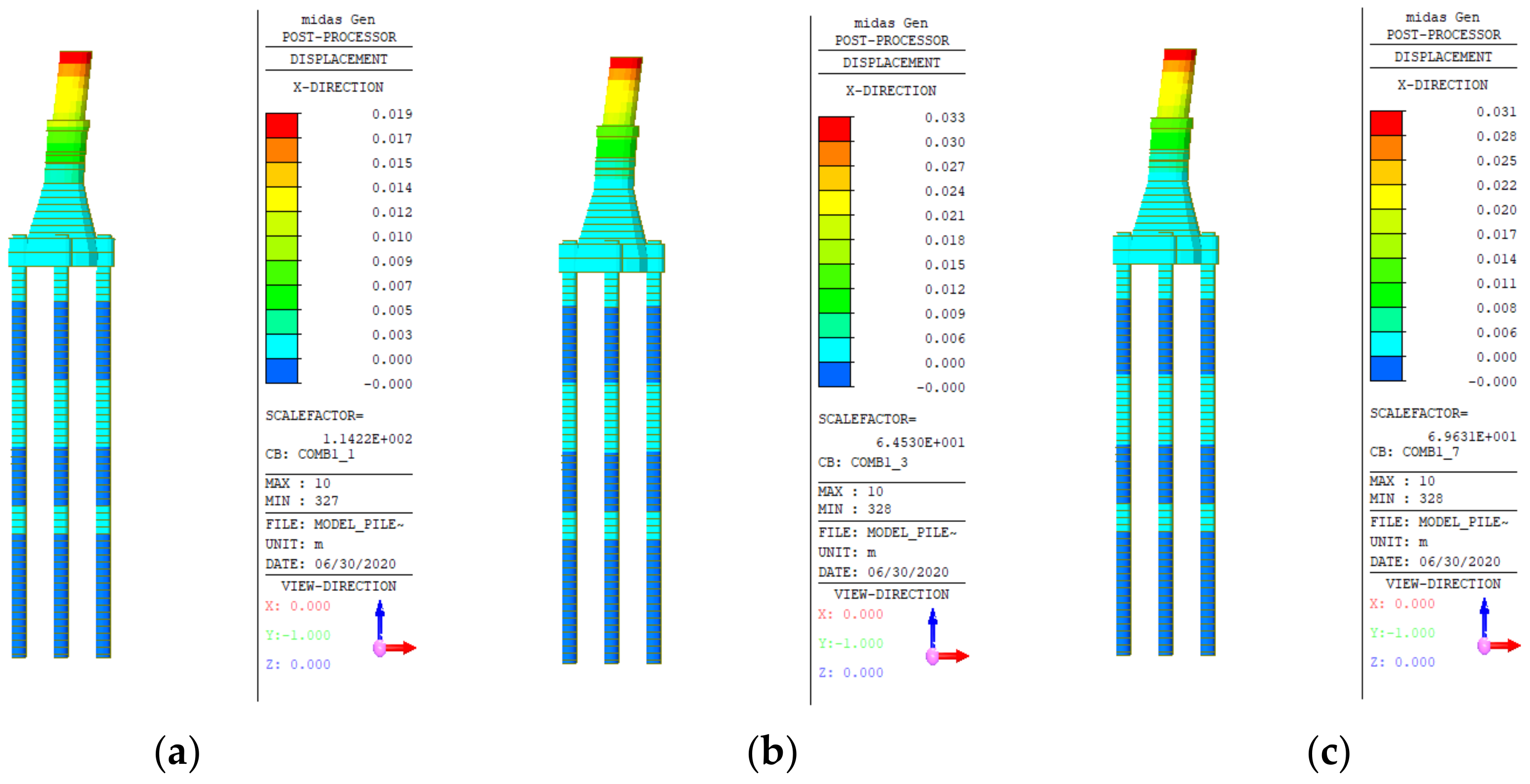 Energies 13 04876 g008