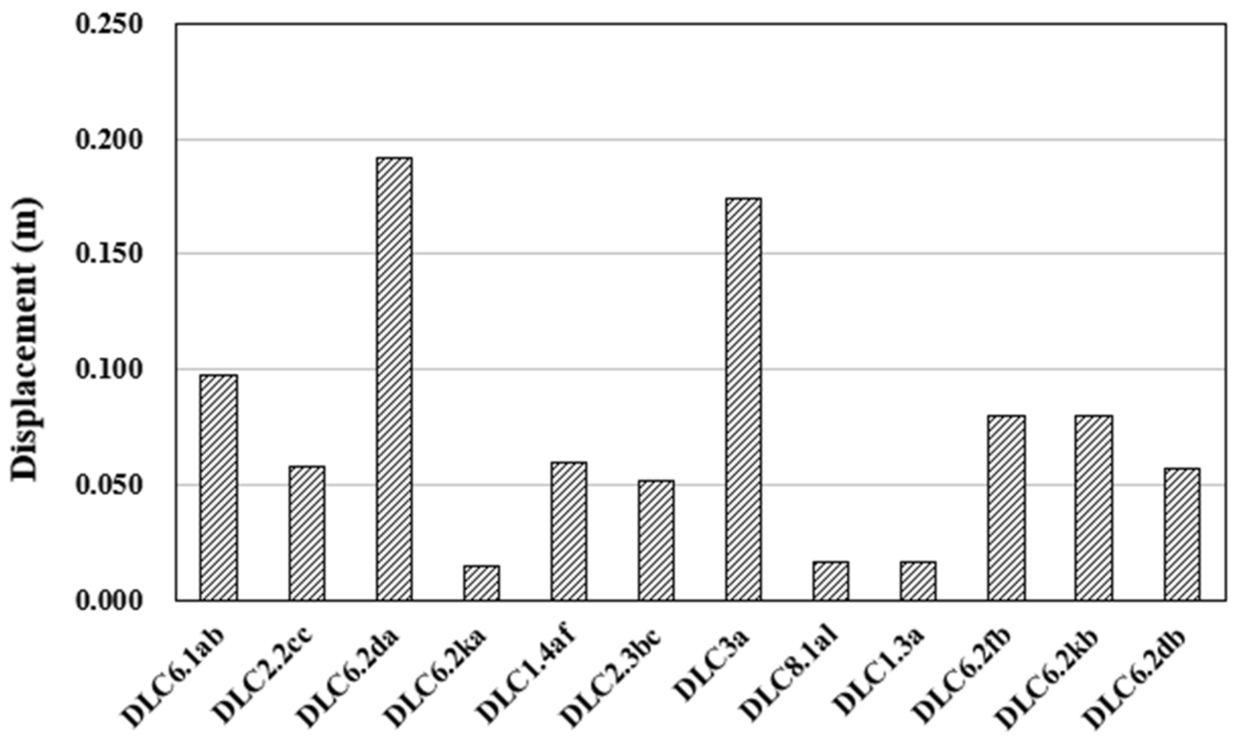Energies 13 04876 g009