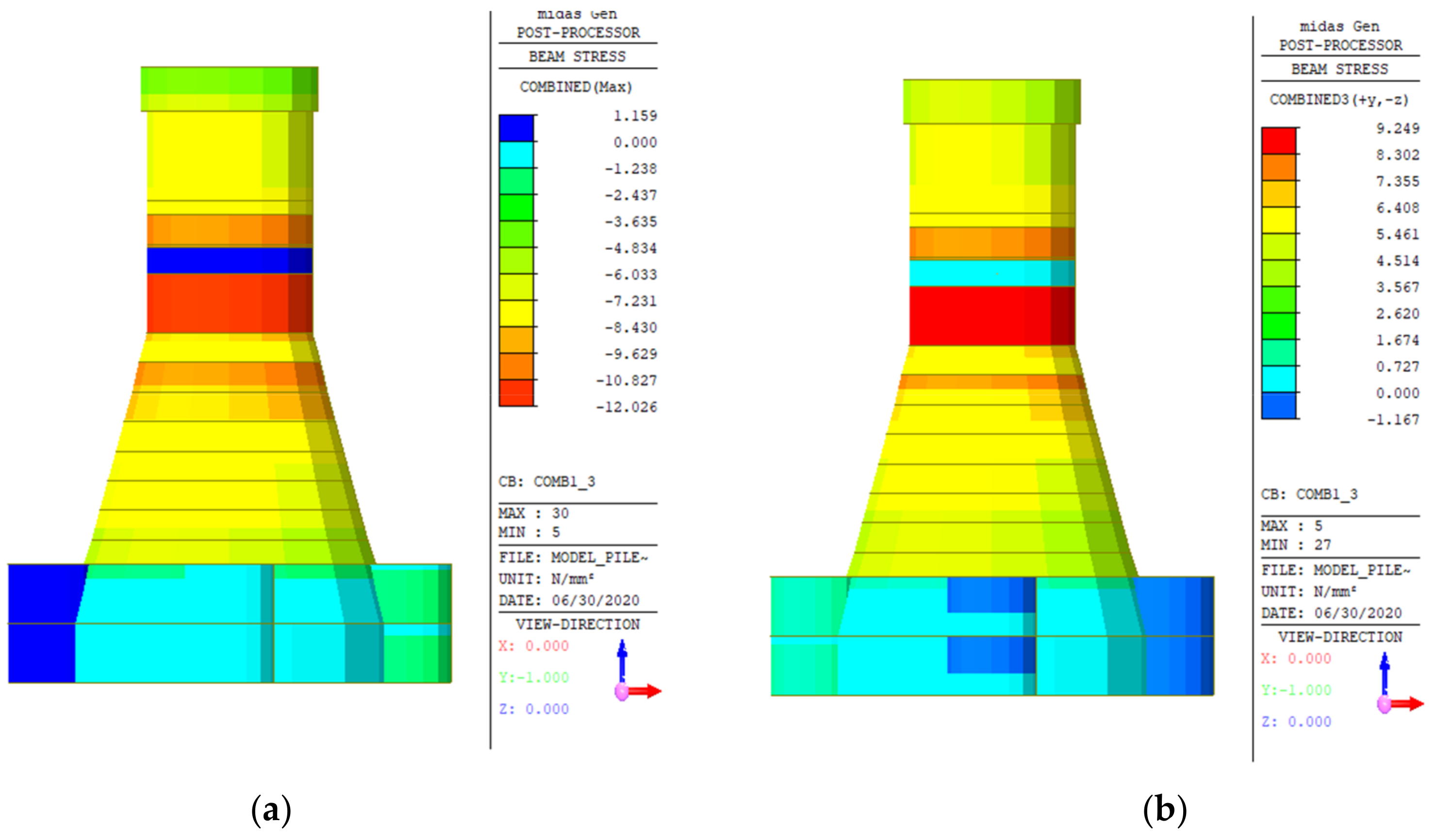 Energies 13 04876 g011a