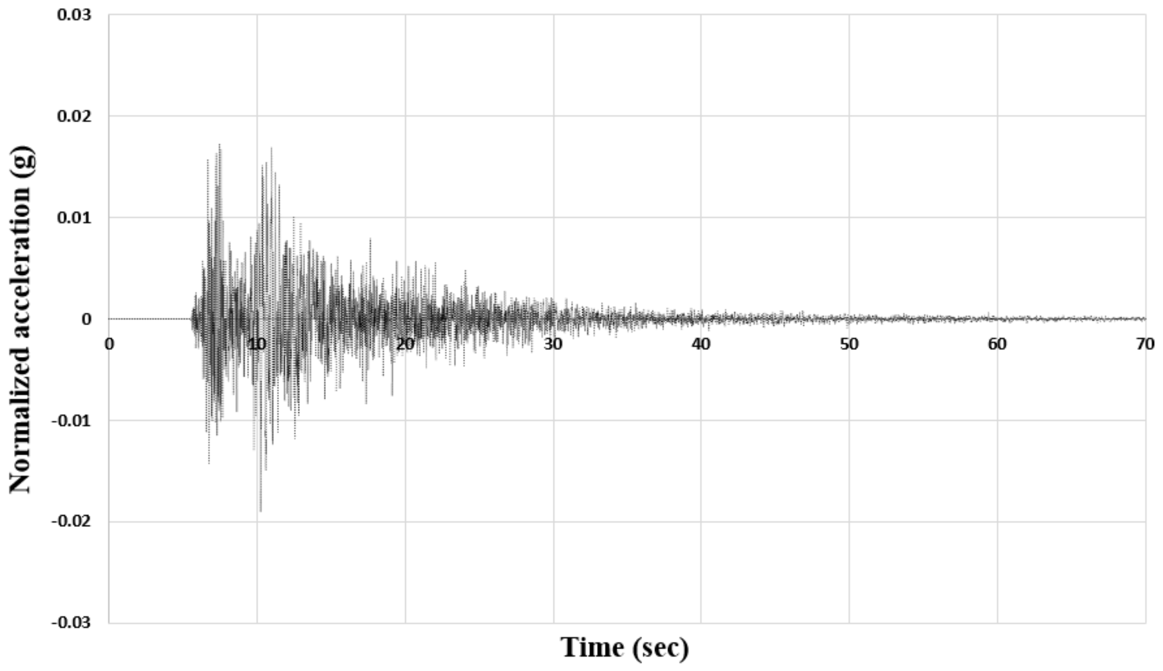 Energies 13 04876 g016