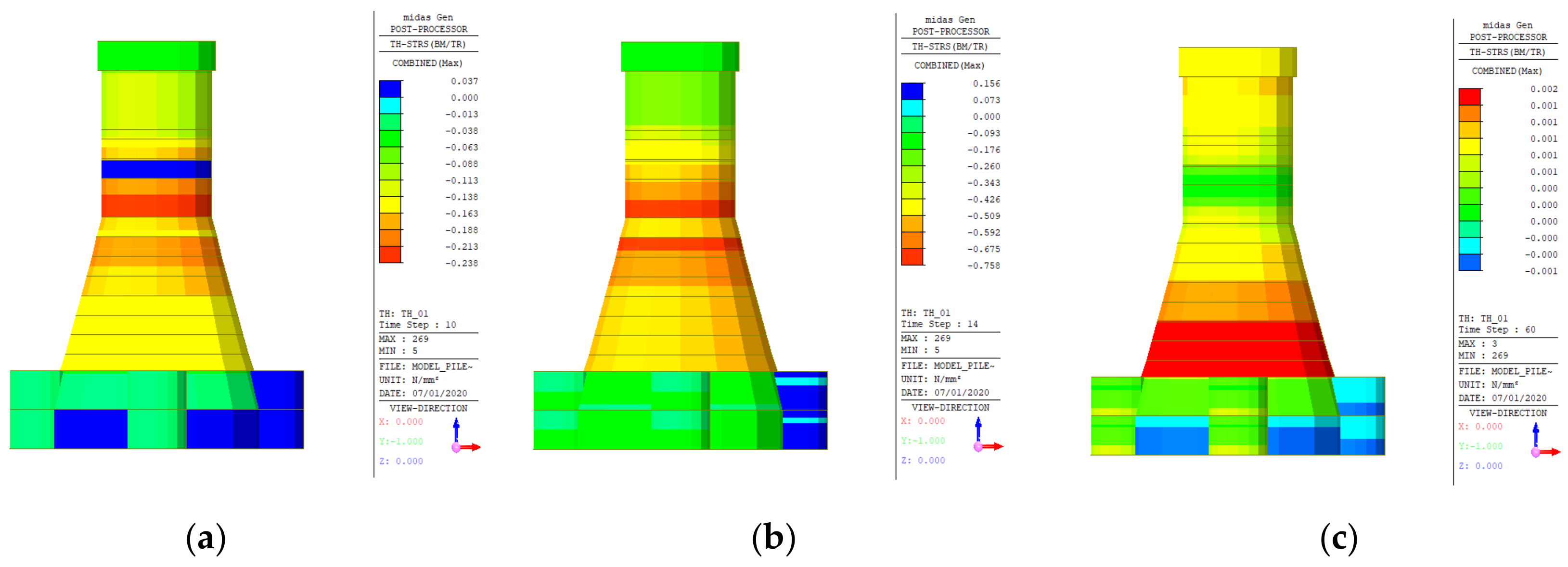 Energies 13 04876 g019