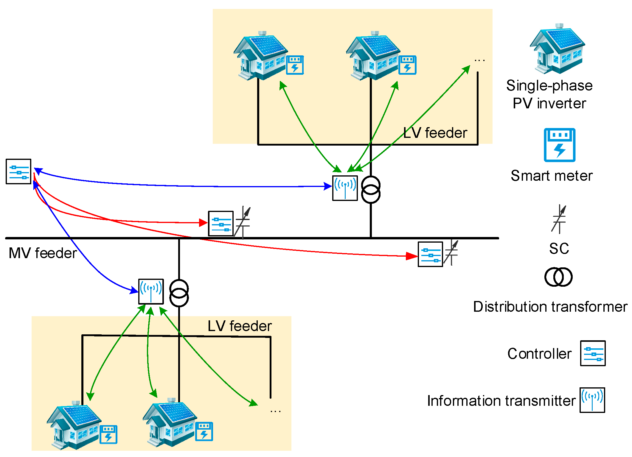 Energies 13 04877 g001
