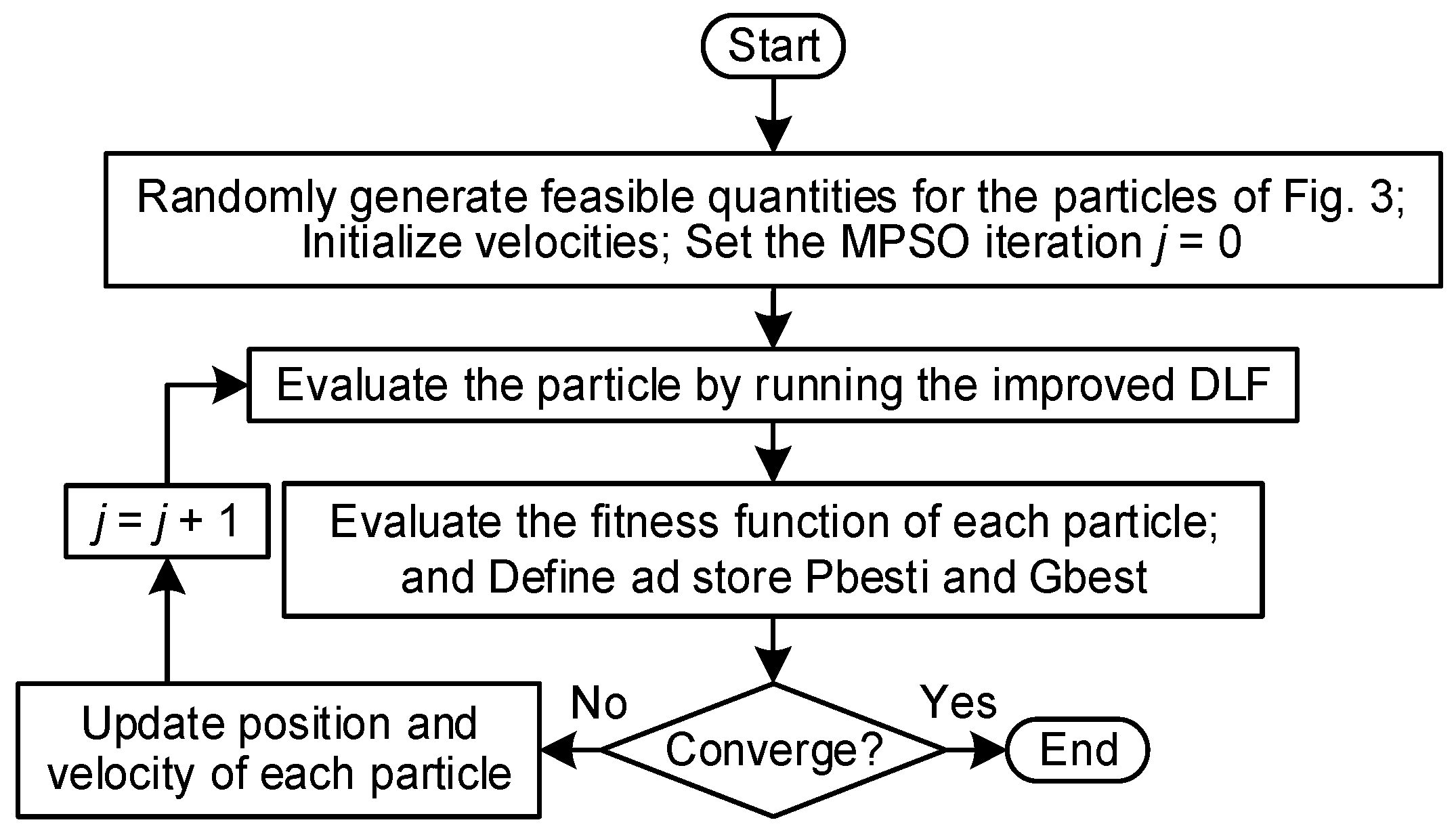 Energies 13 04877 g004