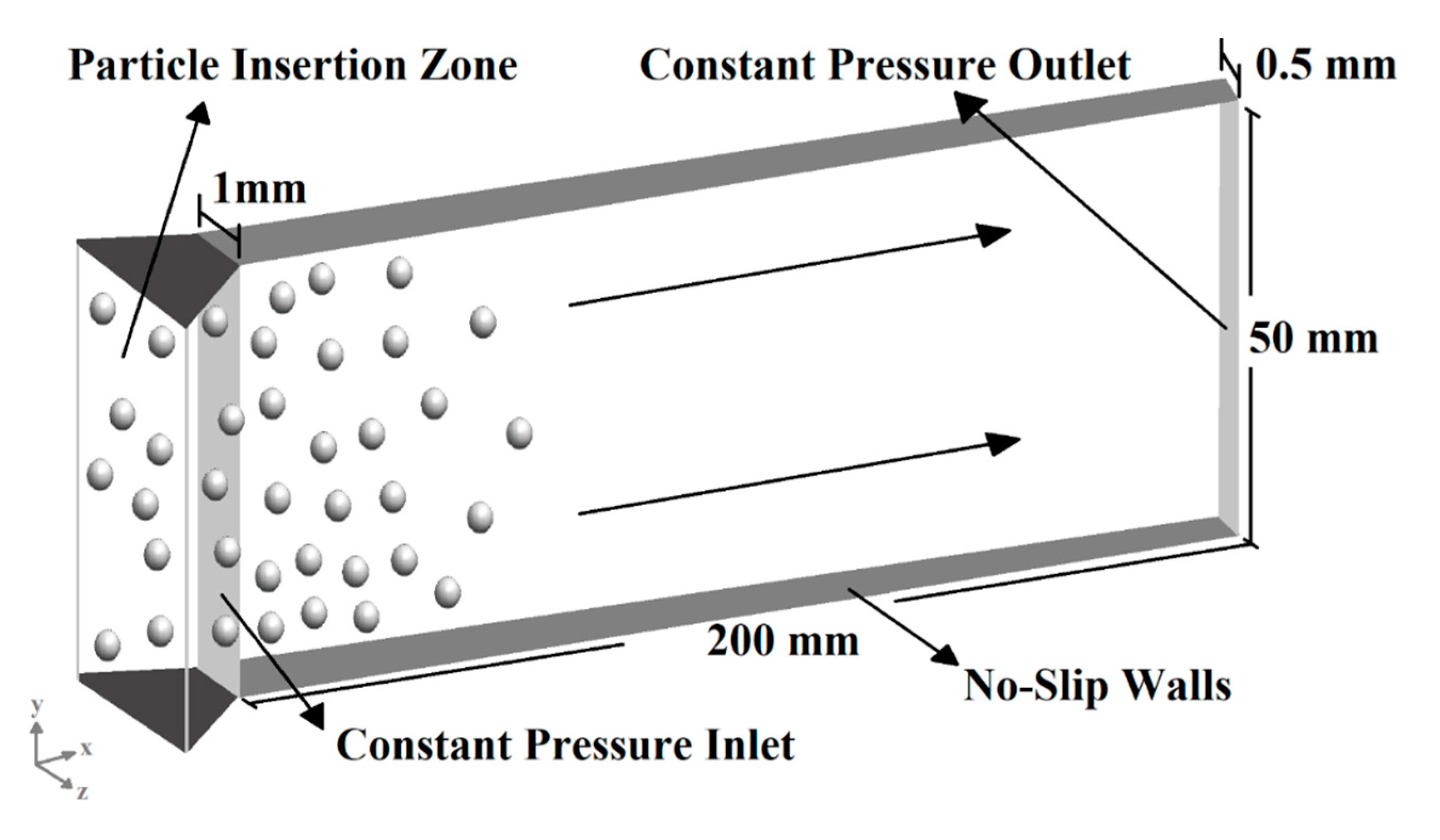 Energies 13 04878 g001