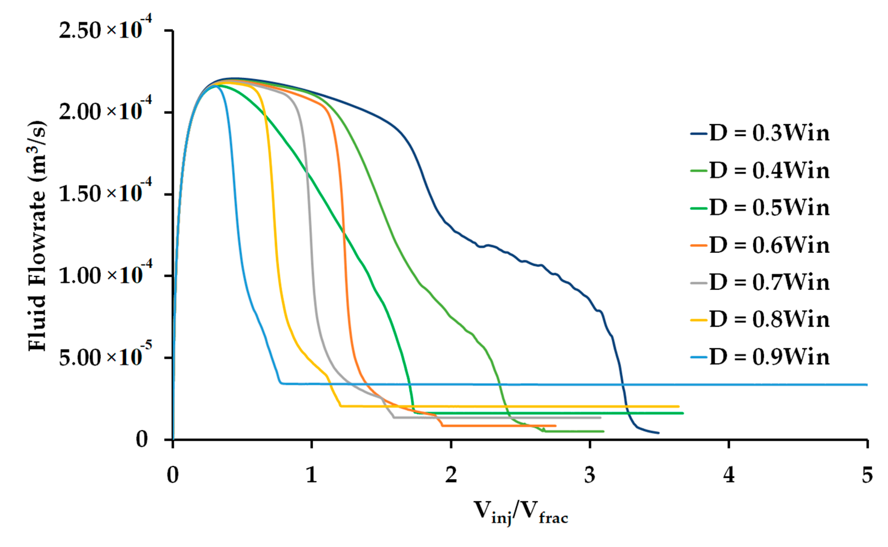 Energies 13 04878 g007
