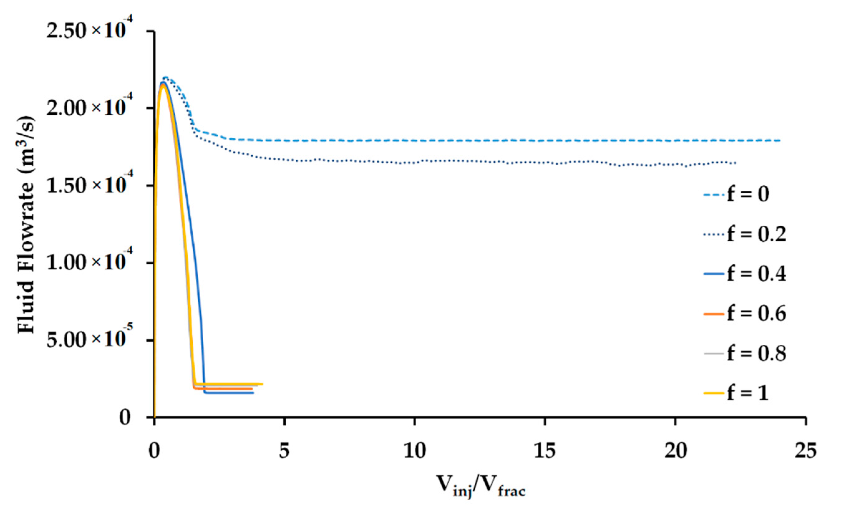 Energies 13 04878 g009