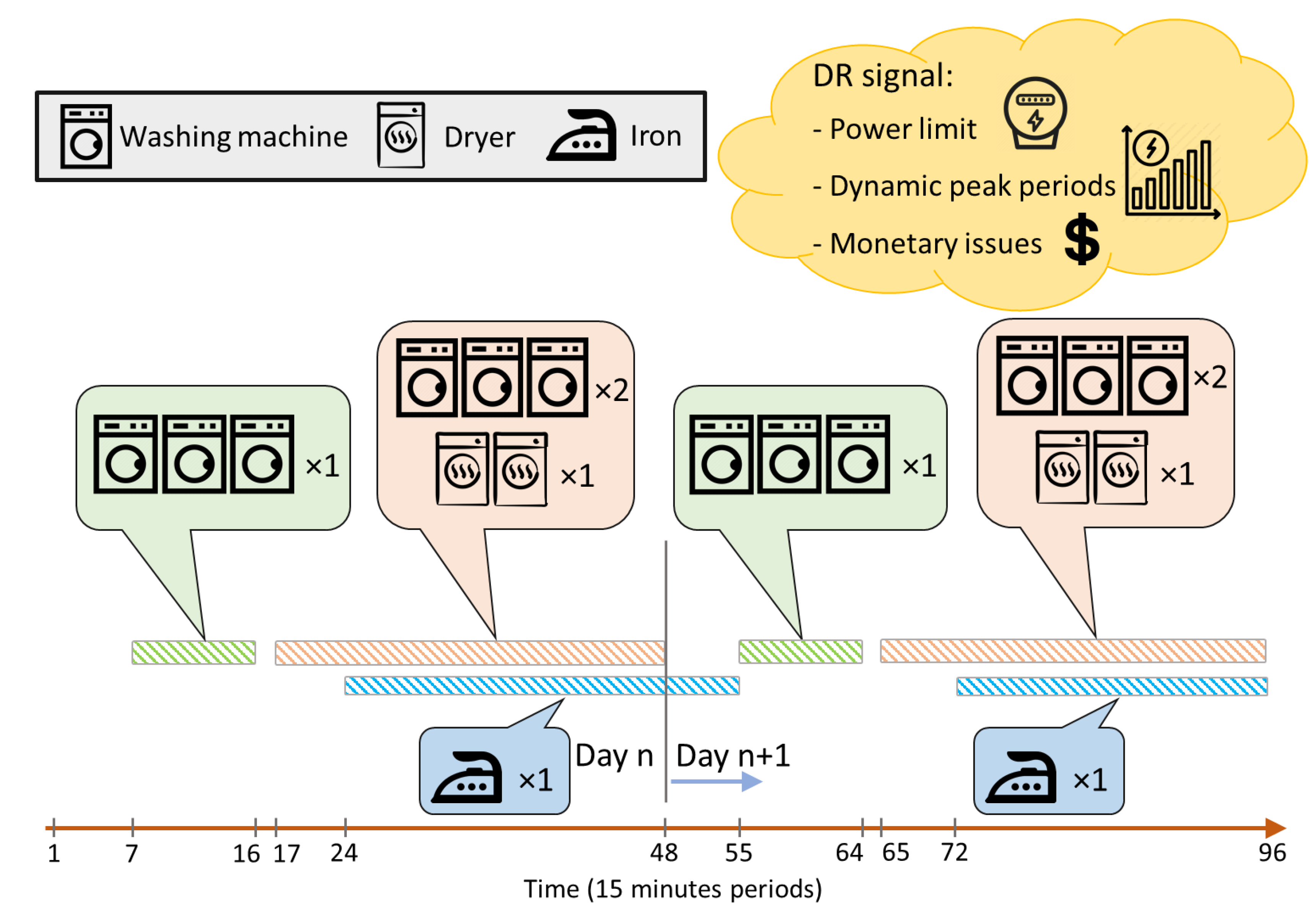 Energies 13 04879 g001