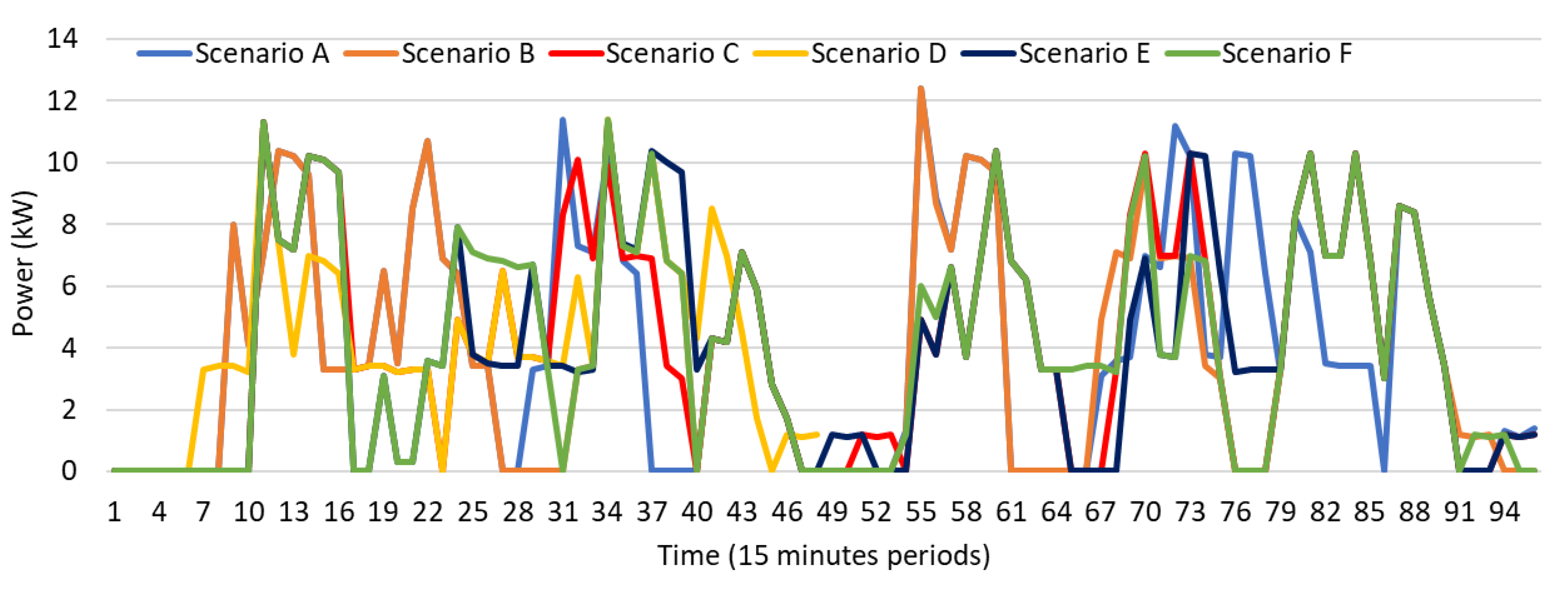Energies 13 04879 g011