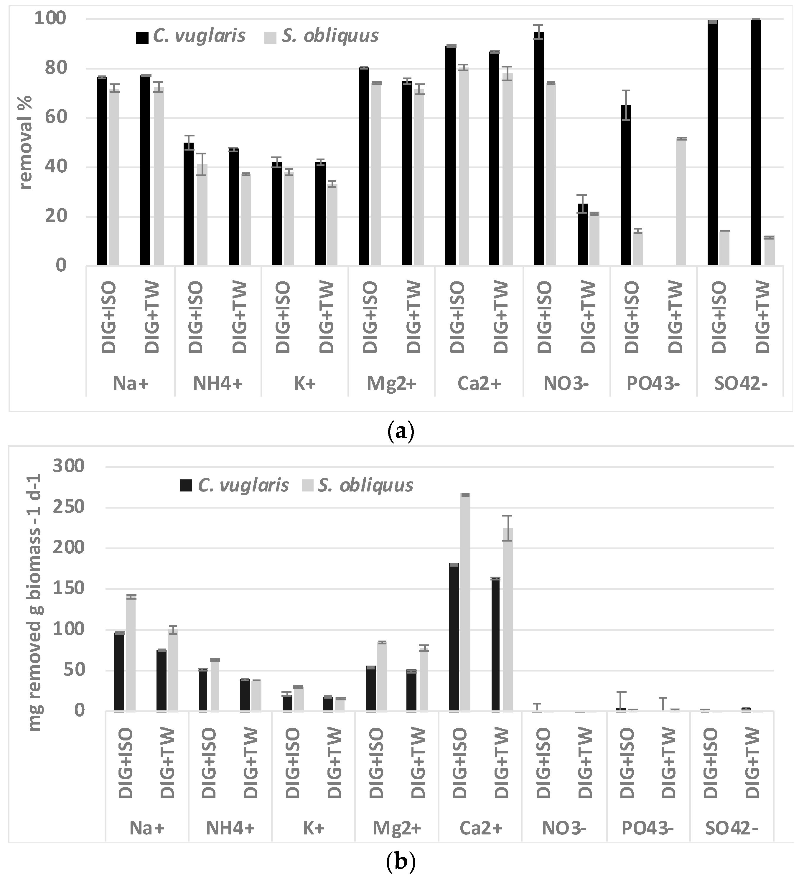 Energies 13 04880 g003 Energies 13 04880 g003