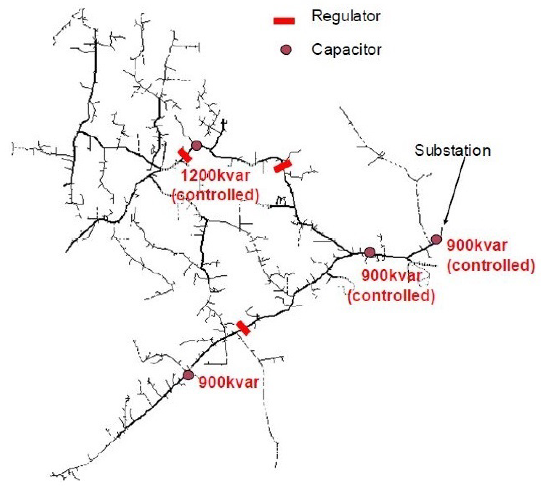 Energies 13 04881 g001 Energies 13 04881 g001