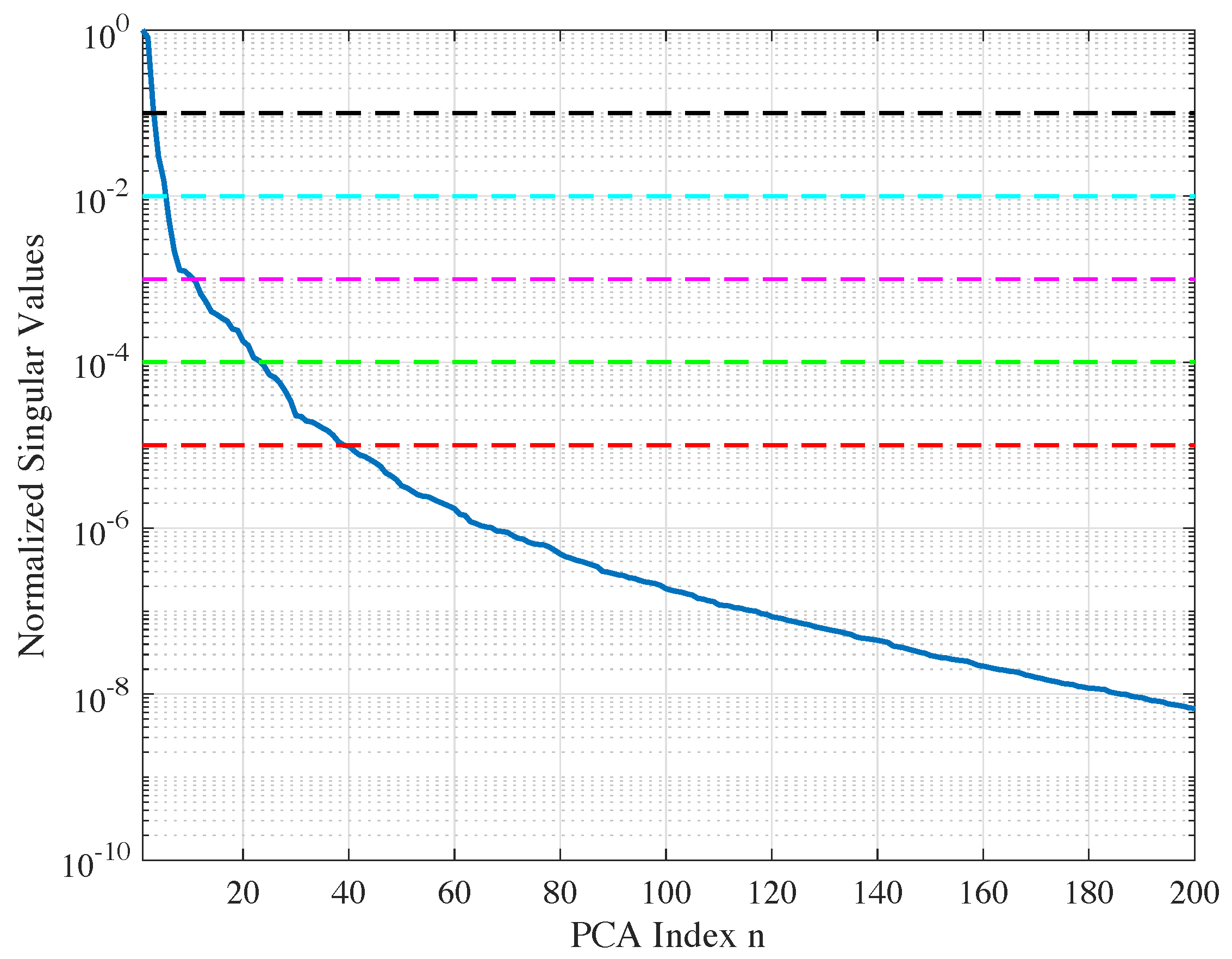 Energies 13 04881 g006 Energies 13 04881 g006