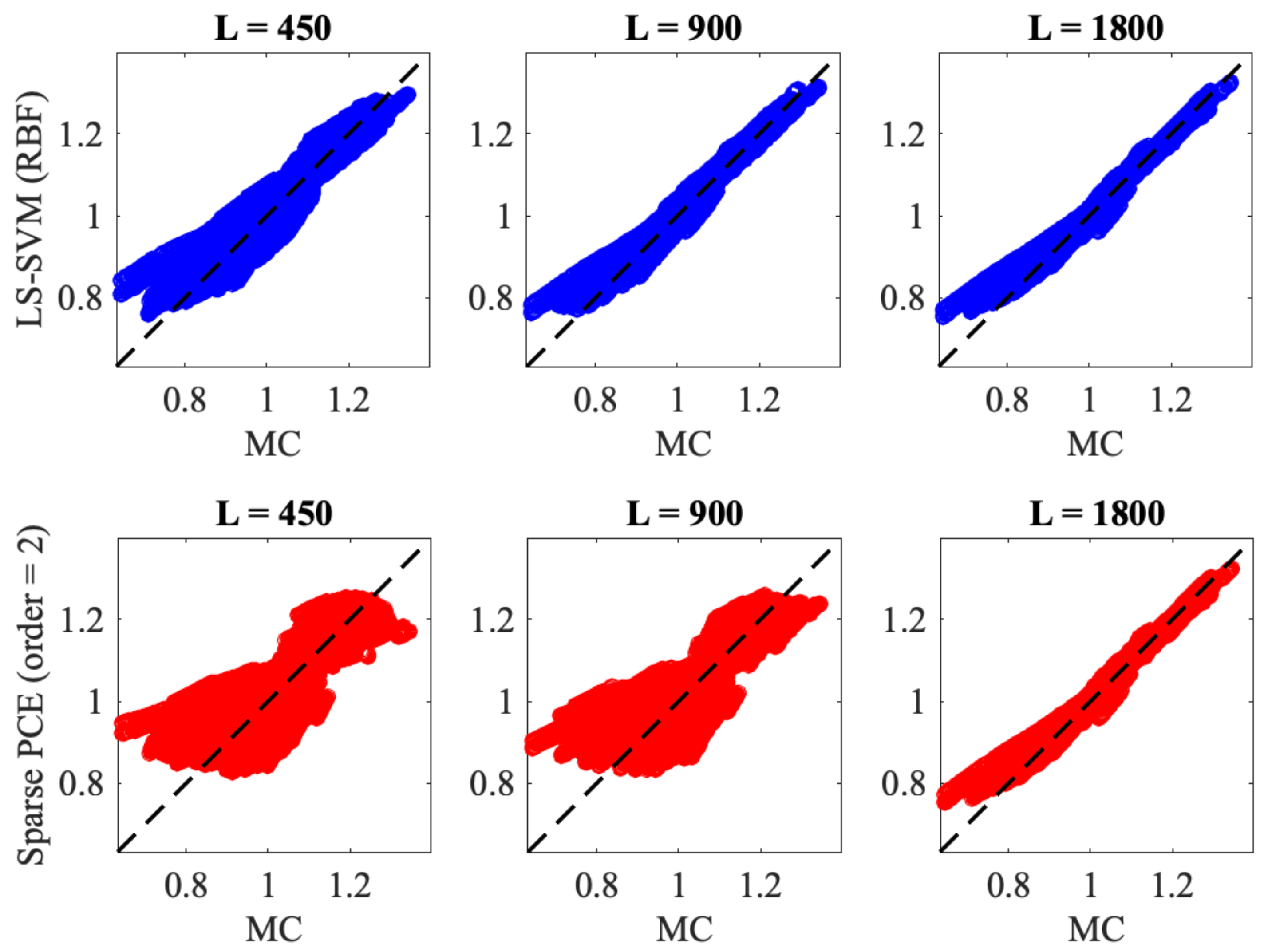 Energies 13 04881 g009 Energies 13 04881 g009