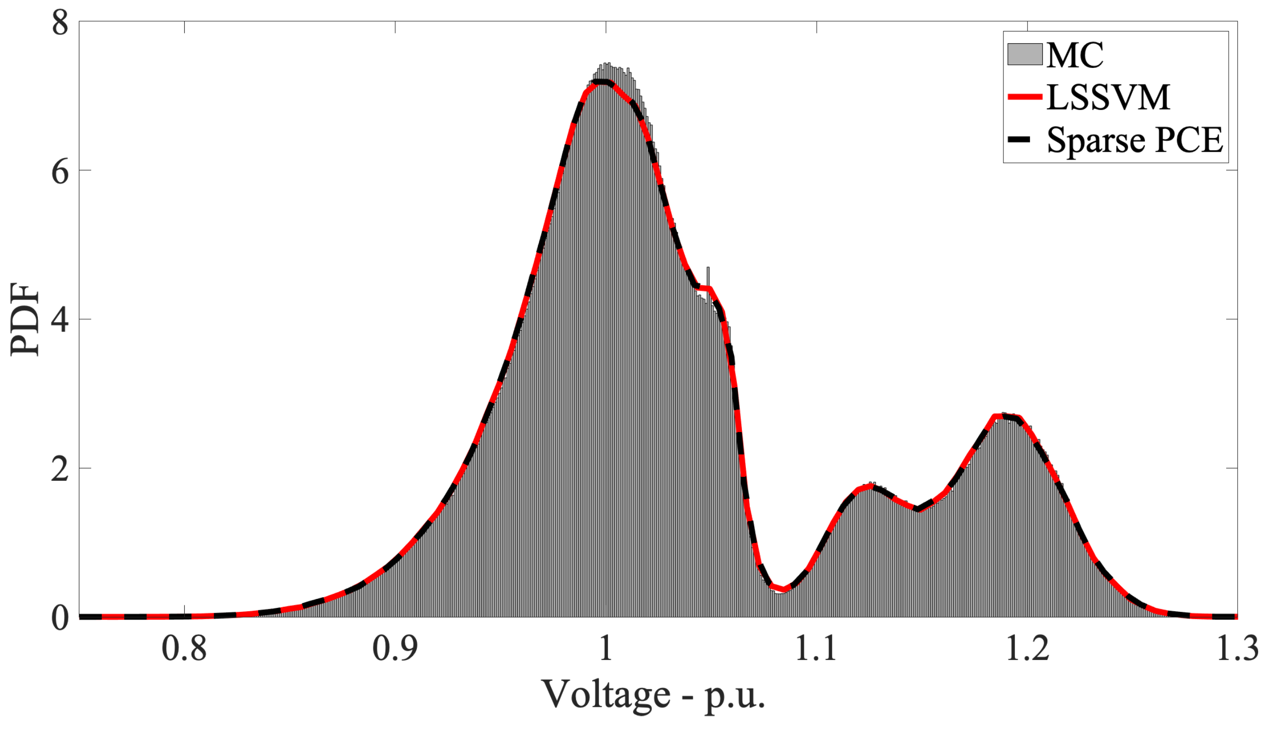 Energies 13 04881 g011 Energies 13 04881 g011