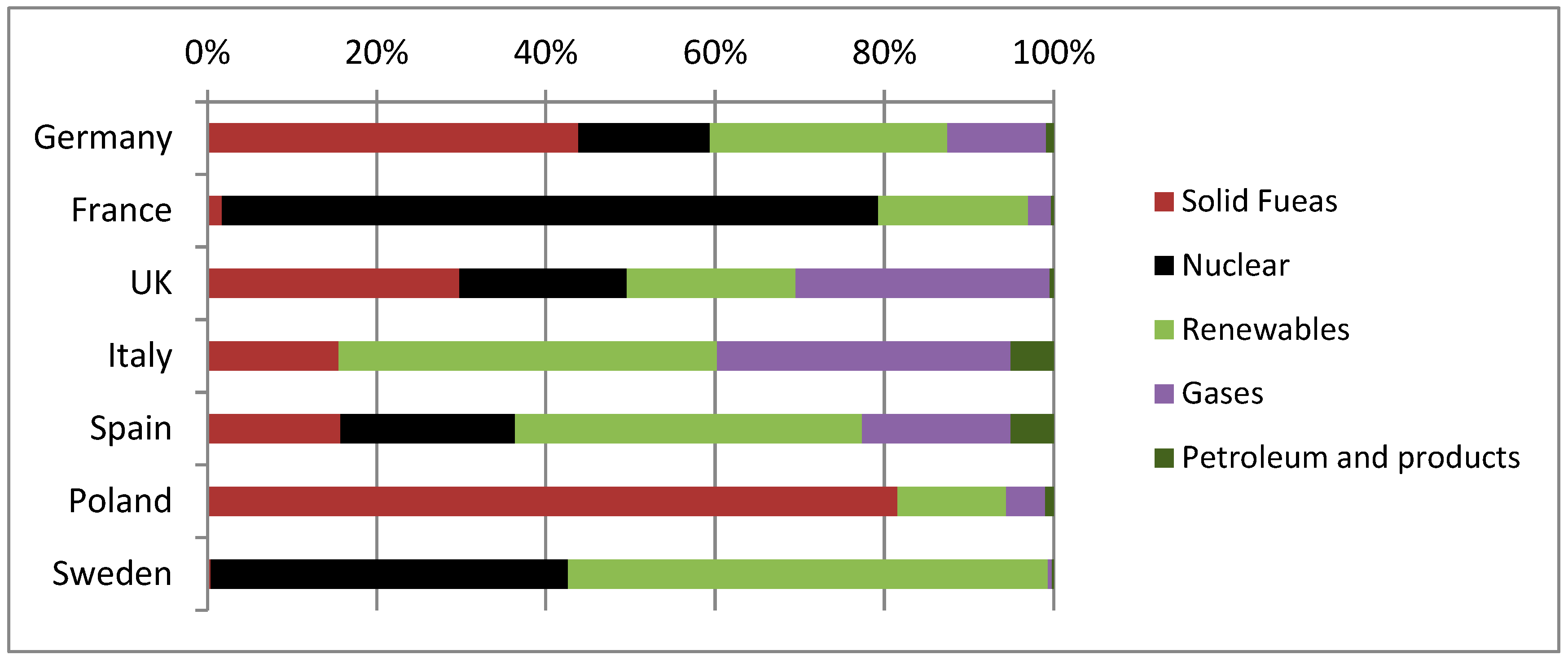Energies 13 04882 g001