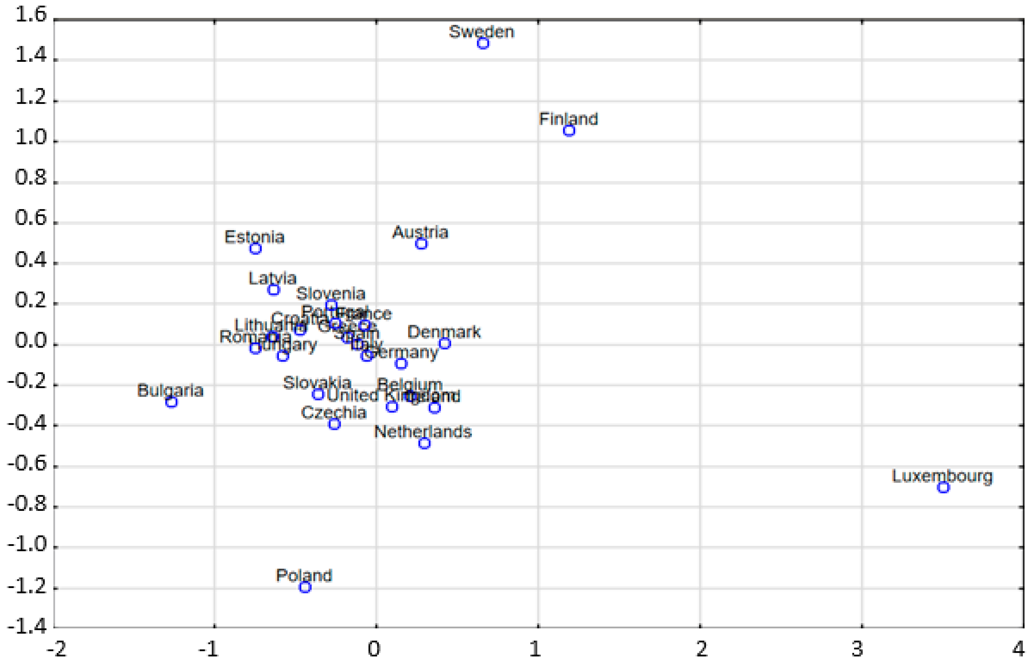 Energies 13 04882 g002