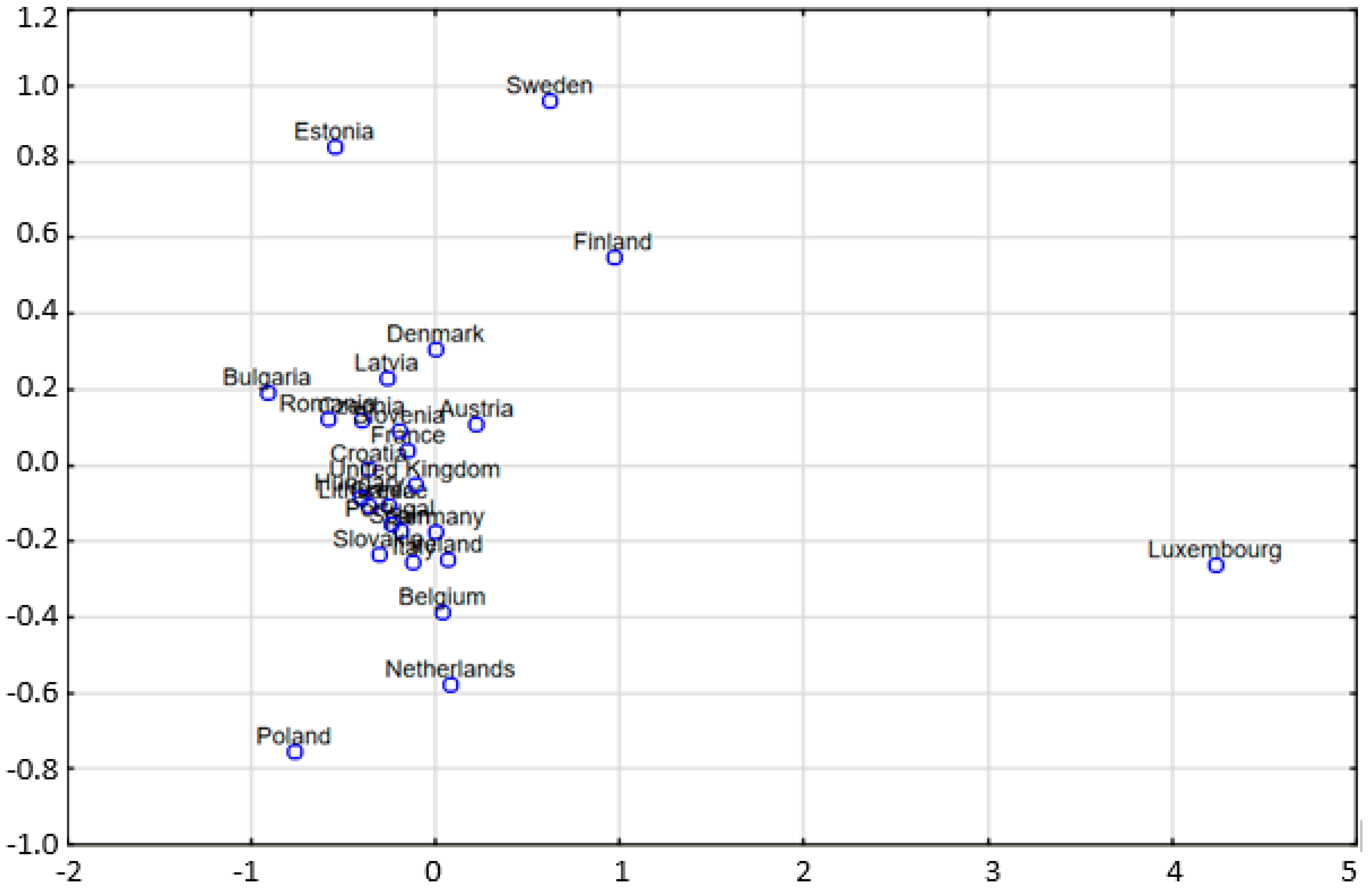 Energies 13 04882 g003