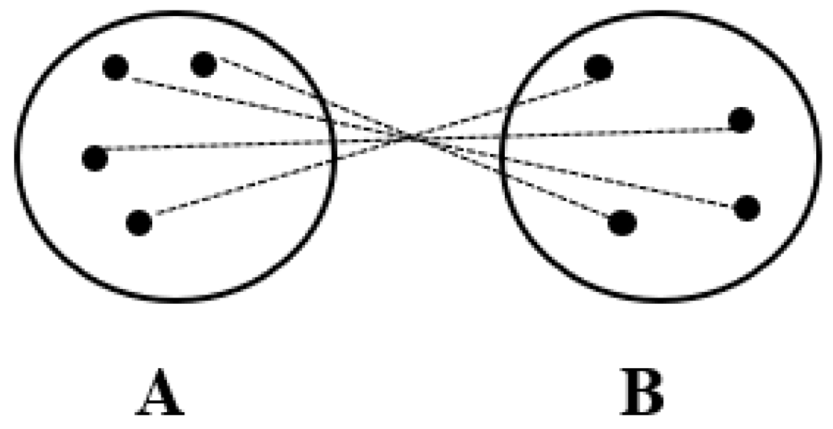 Energies 13 04882 g004