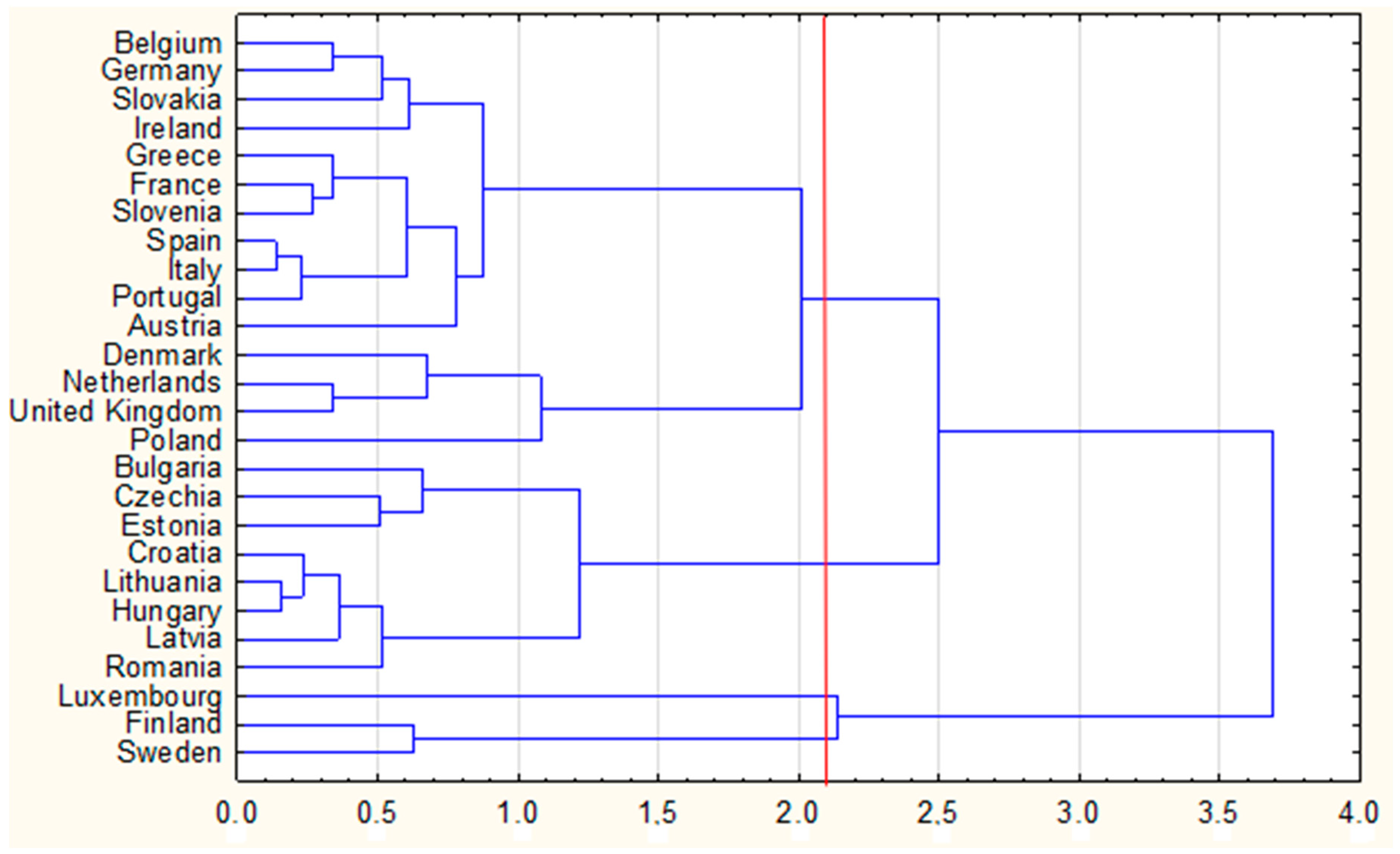 Energies 13 04882 g005