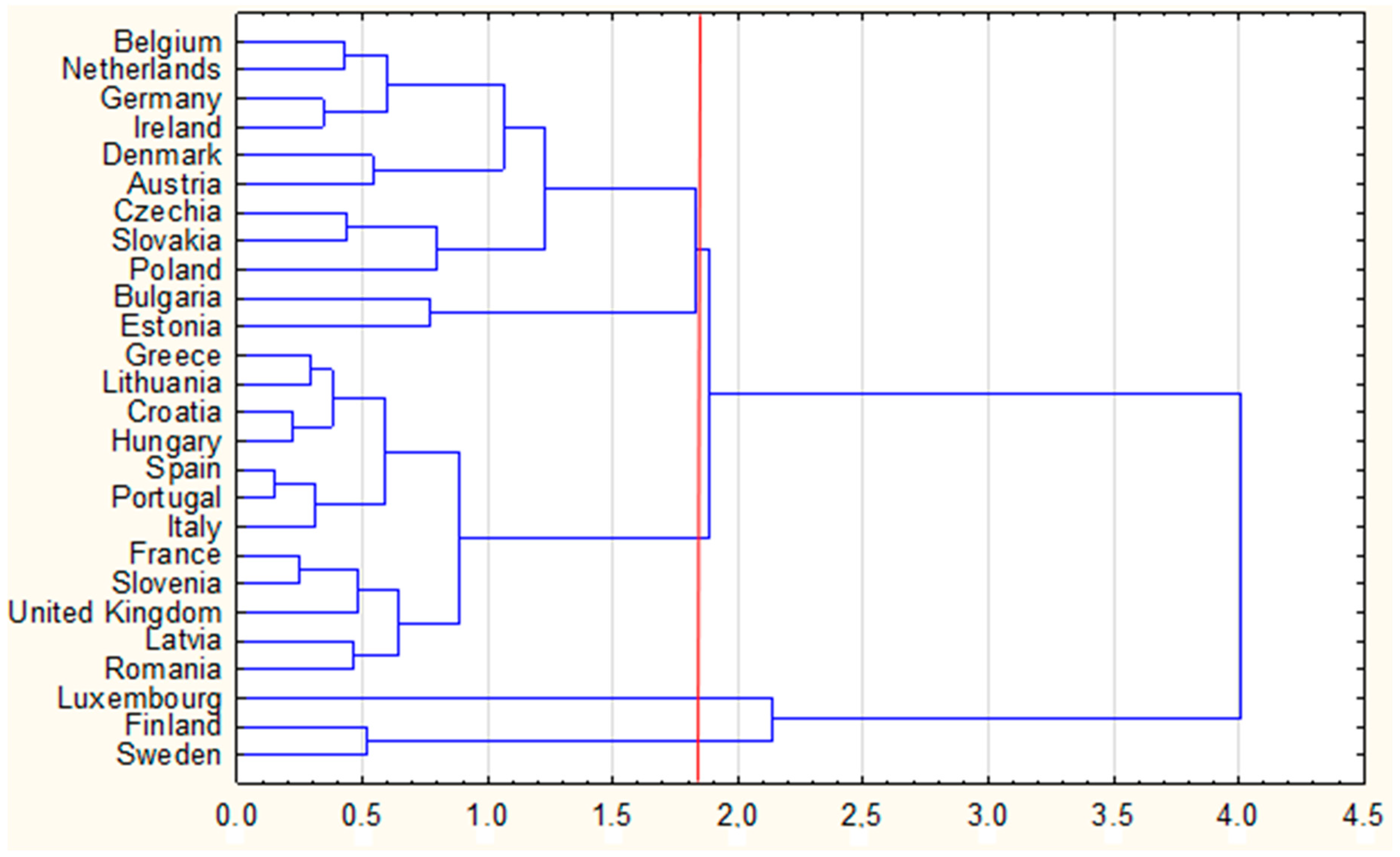 Energies 13 04882 g006