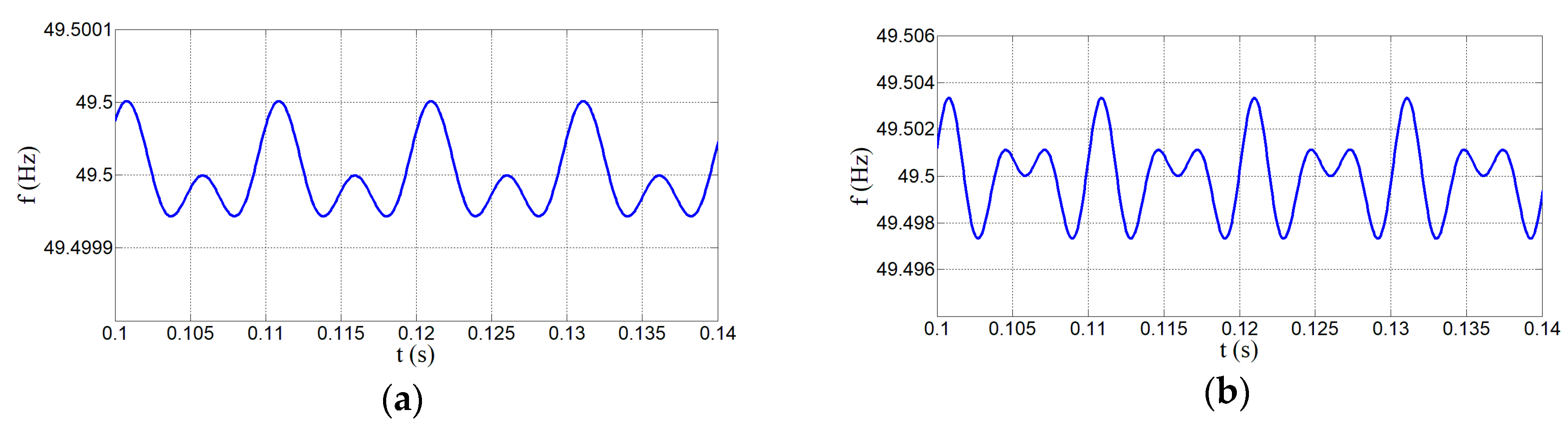 Energies 13 04884 g004
