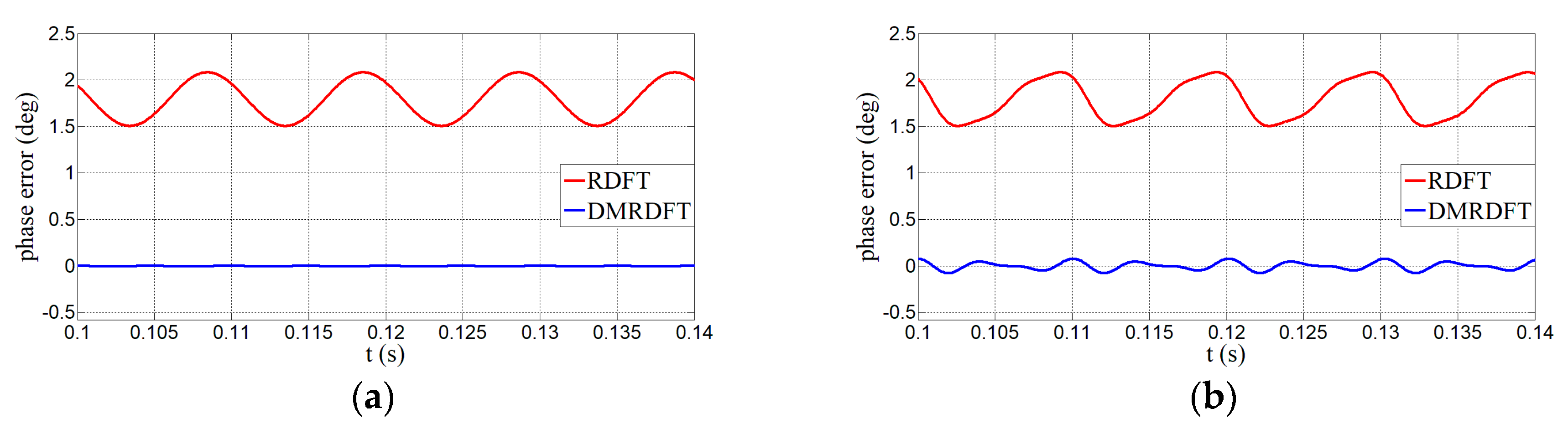 Energies 13 04884 g005
