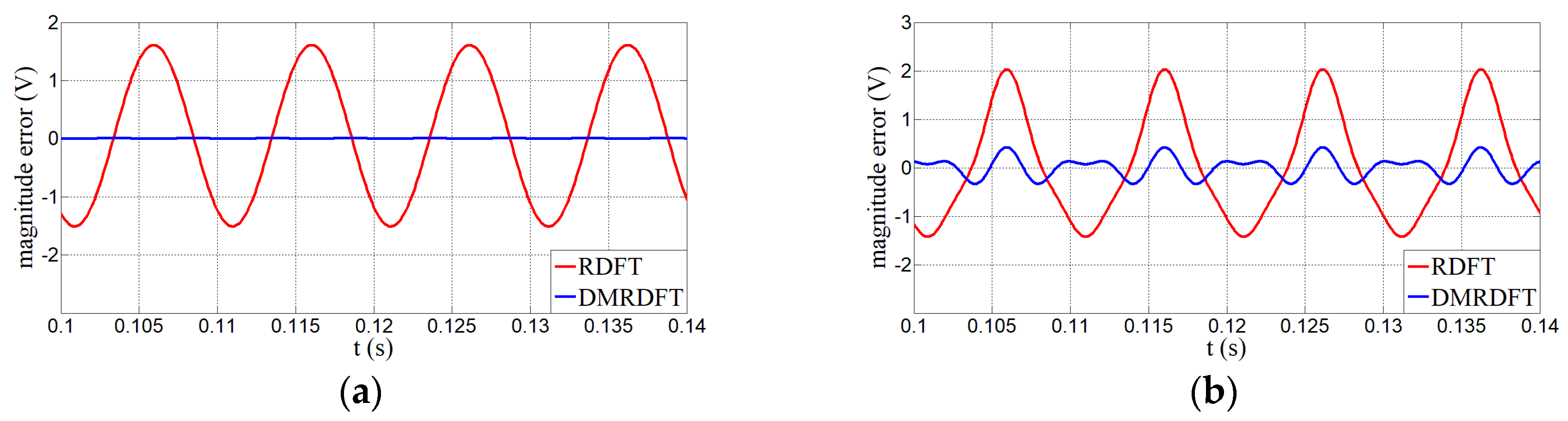 Energies 13 04884 g006