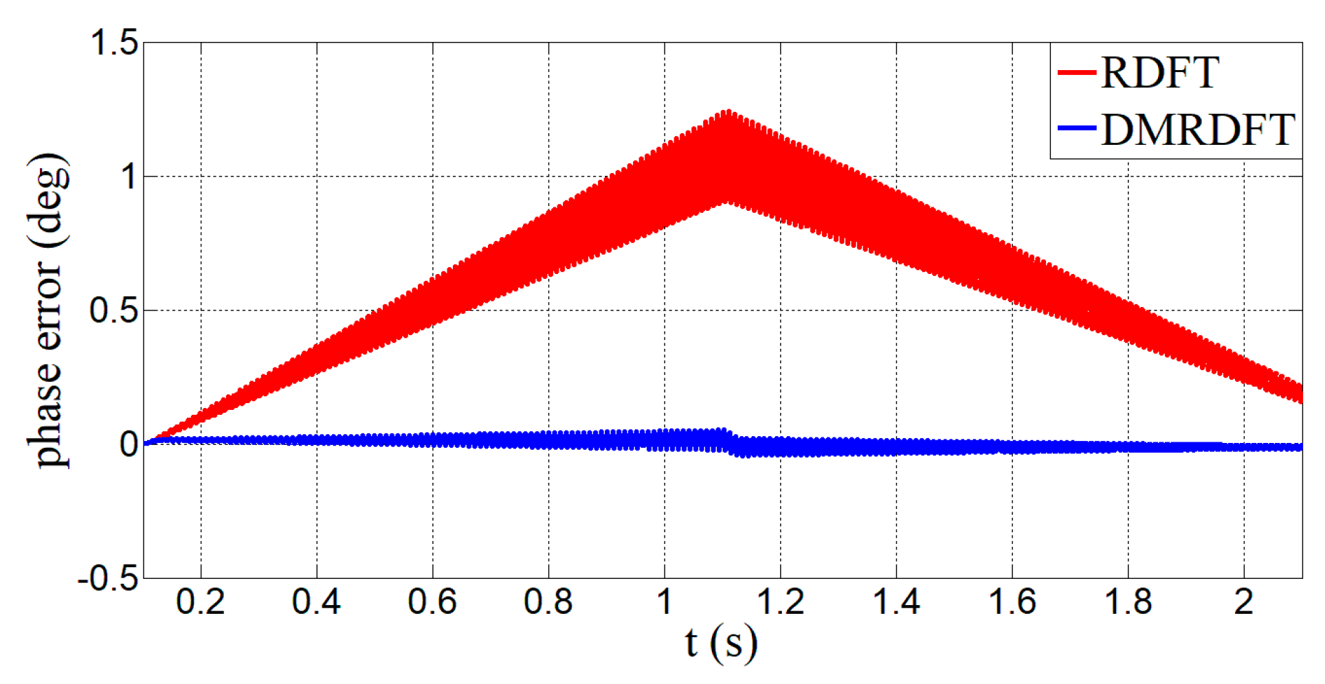 Energies 13 04884 g008