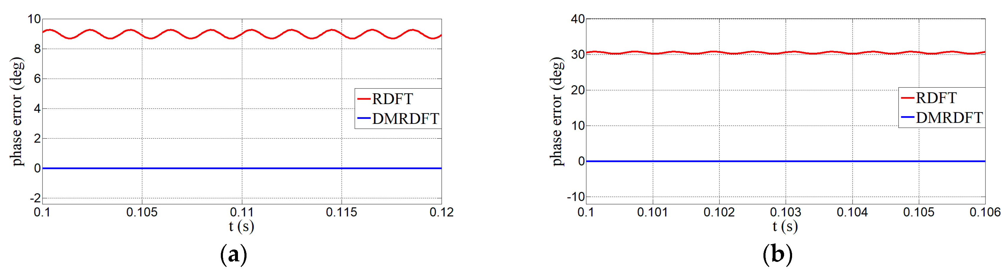 Energies 13 04884 g009