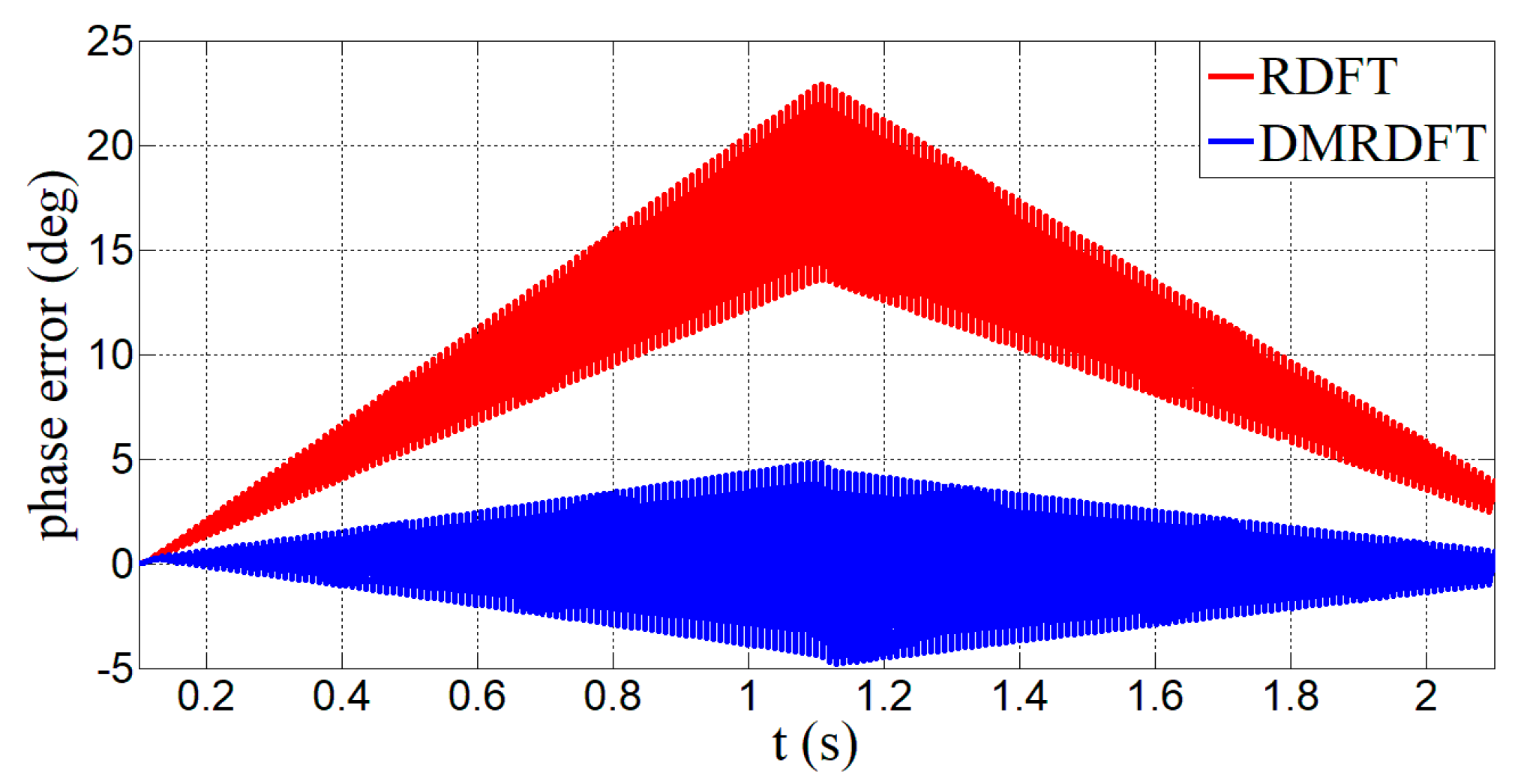 Energies 13 04884 g011