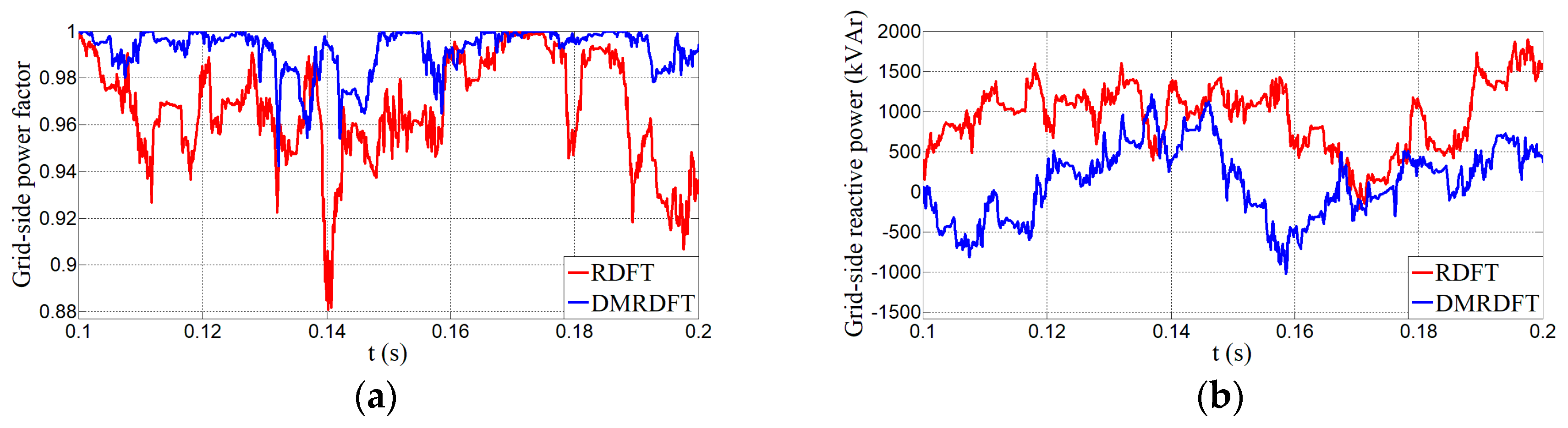 Energies 13 04884 g012