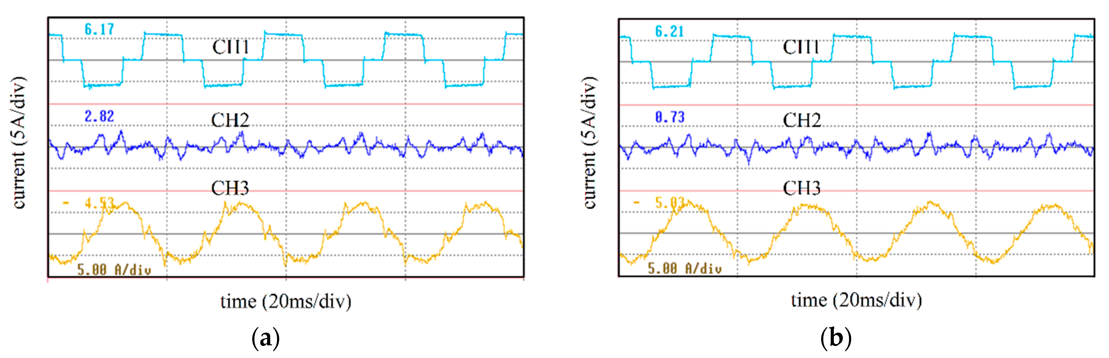Energies 13 04884 g014