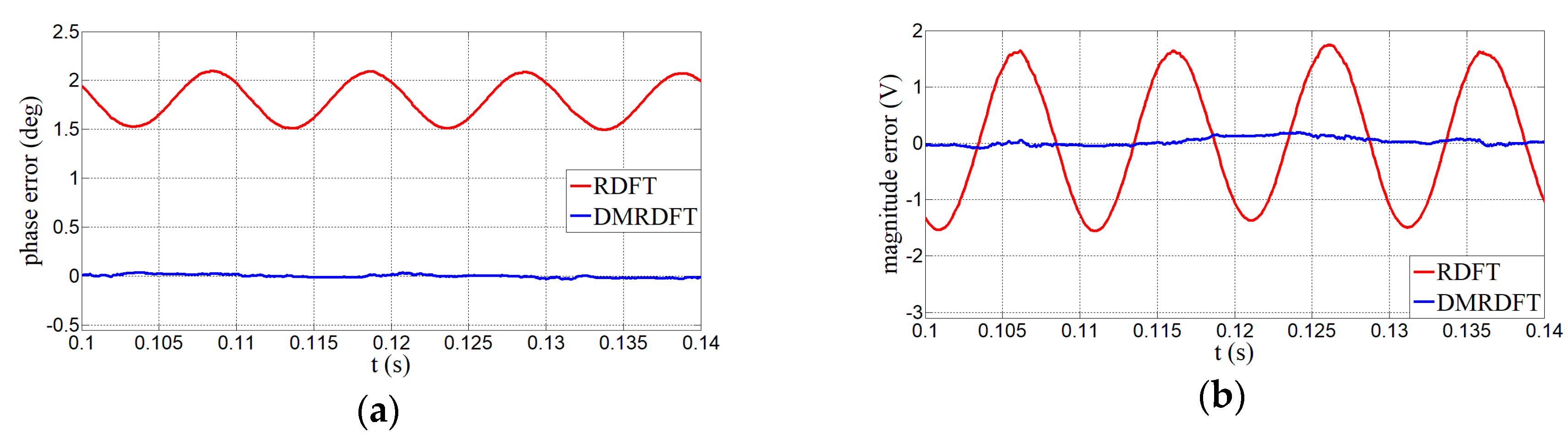 Energies 13 04884 g015