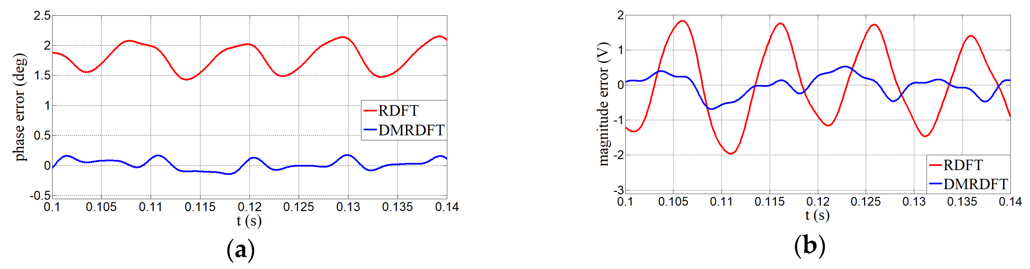 Energies 13 04884 g016
