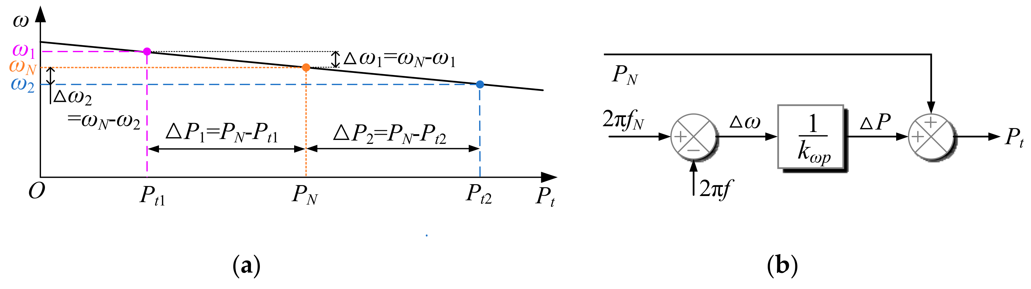 Energies 13 04885 g003