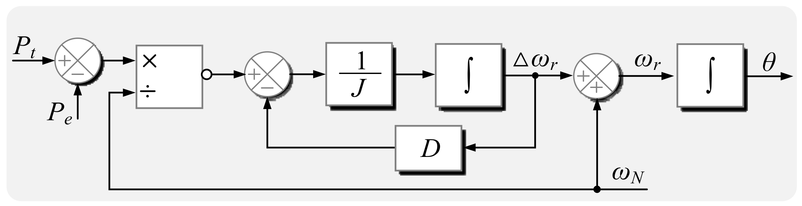 Energies 13 04885 g004