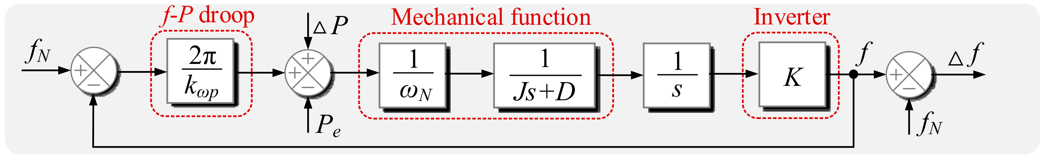 Energies 13 04885 g006