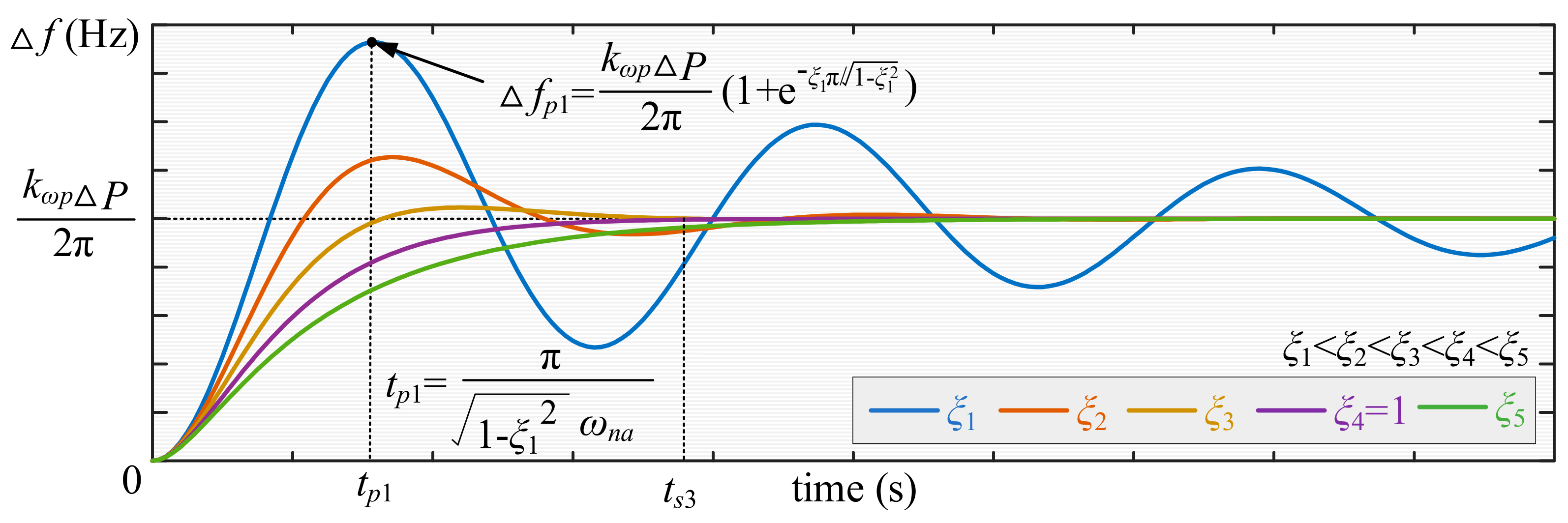 Energies 13 04885 g007