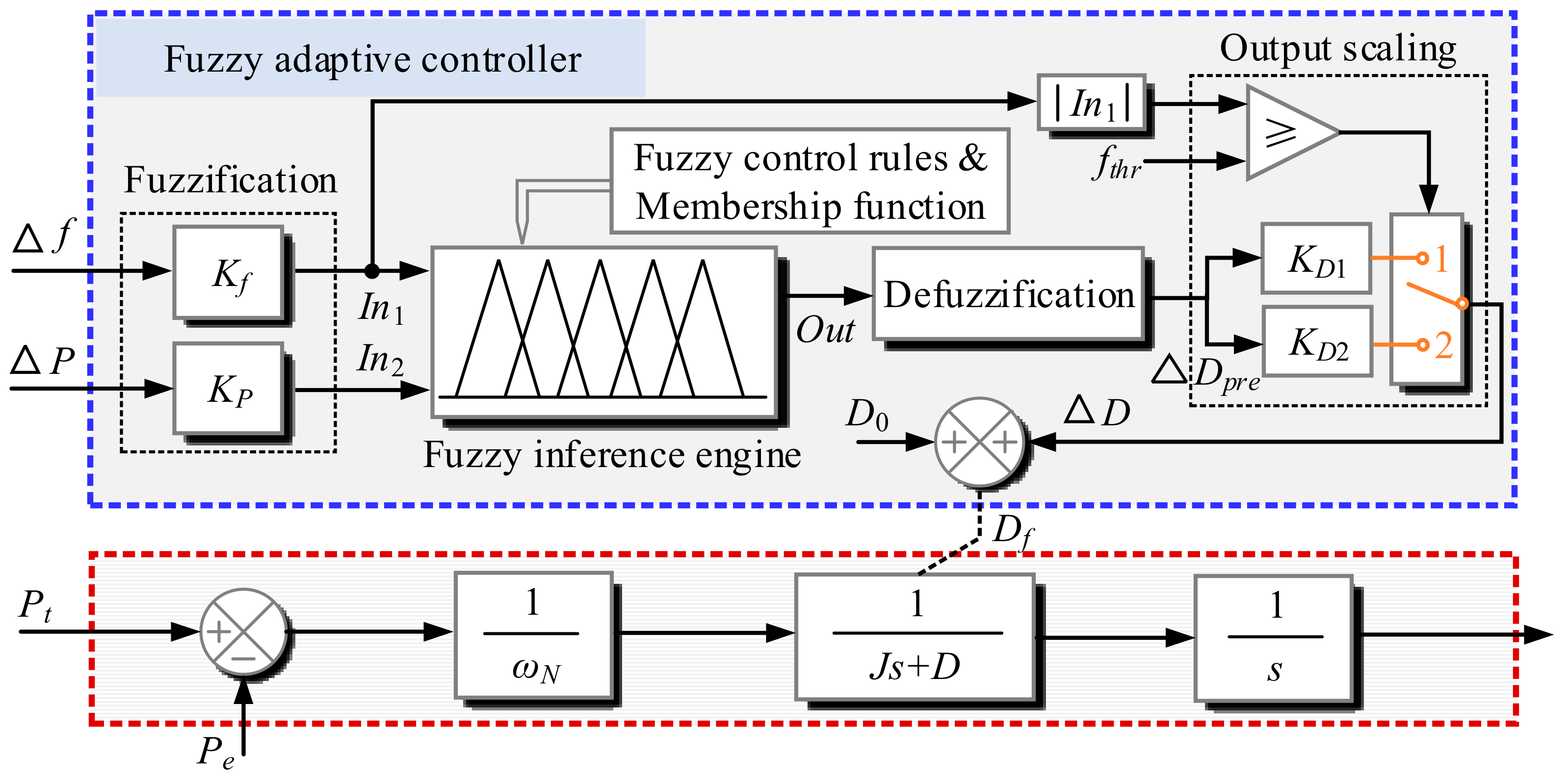 Energies 13 04885 g008