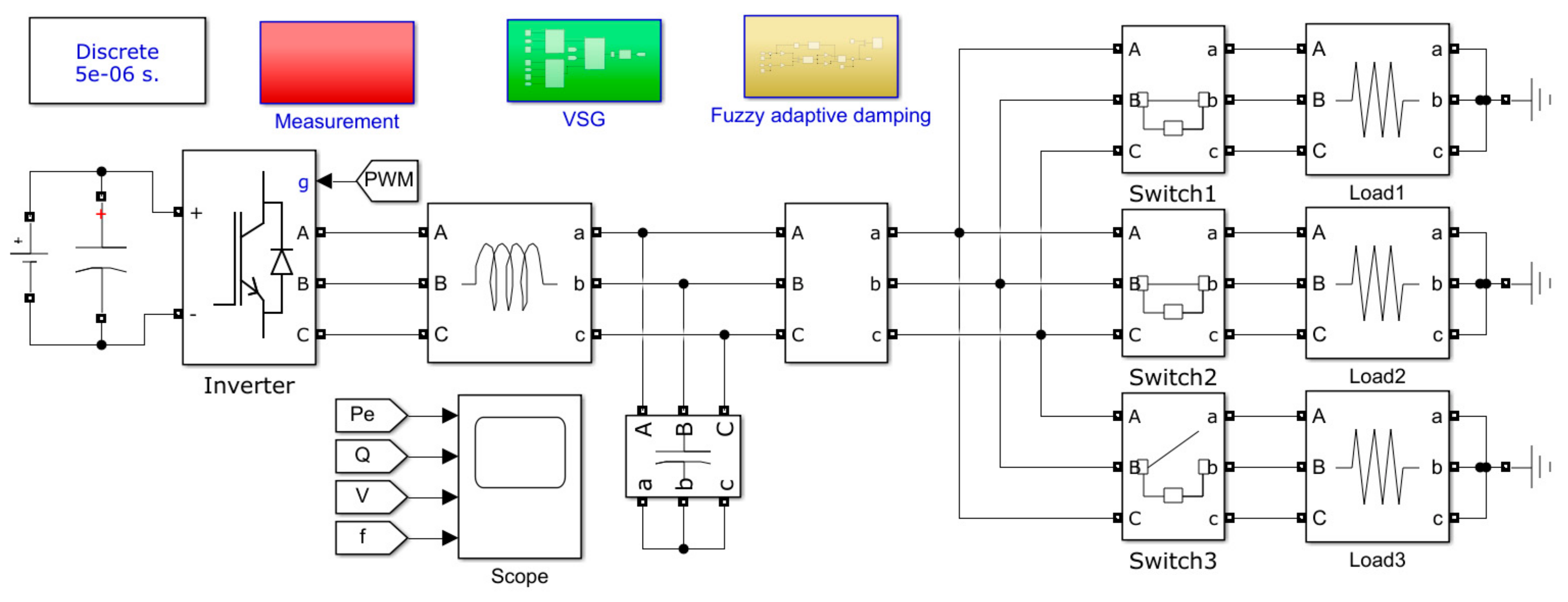 Energies 13 04885 g010