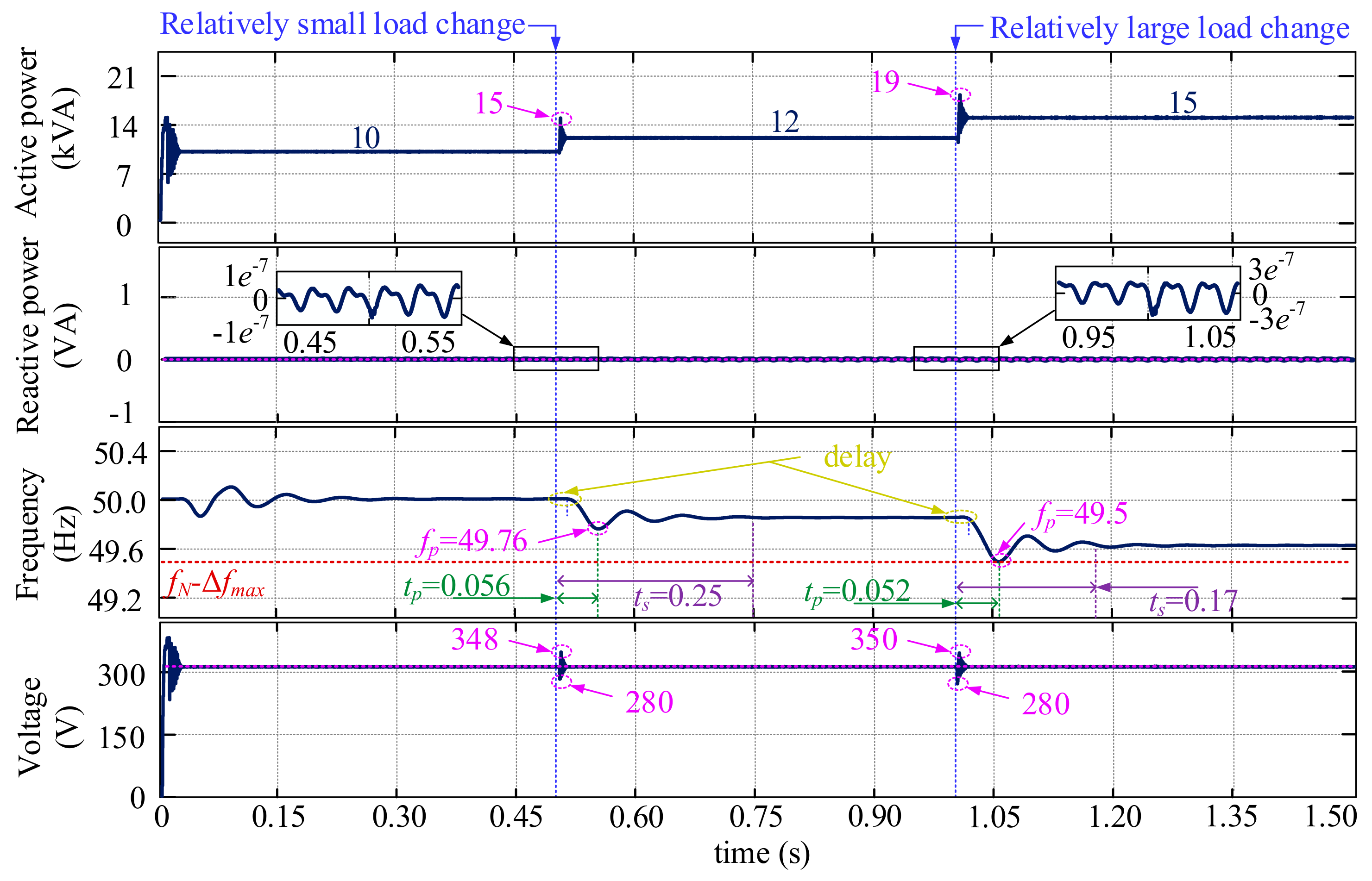 Energies 13 04885 g011