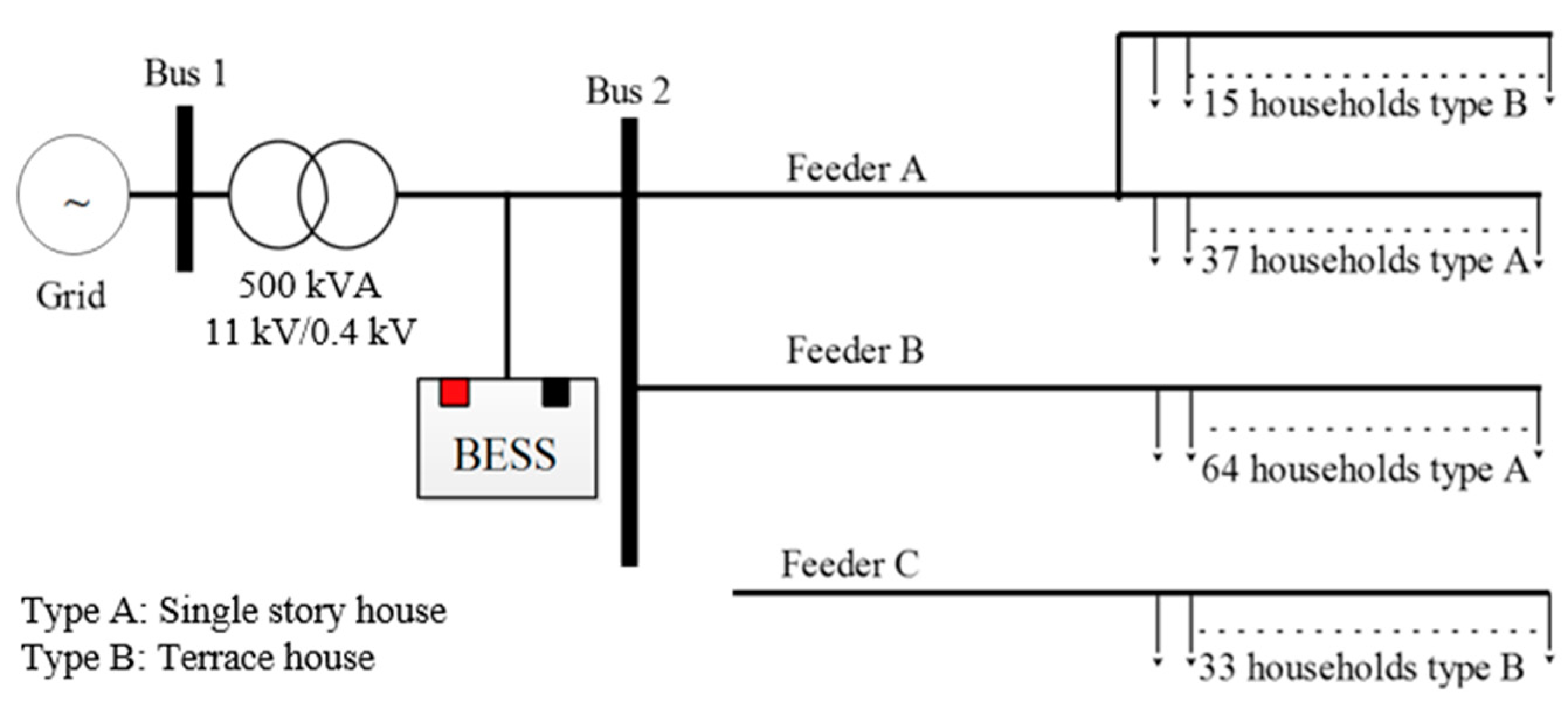 Energies 13 04887 g001