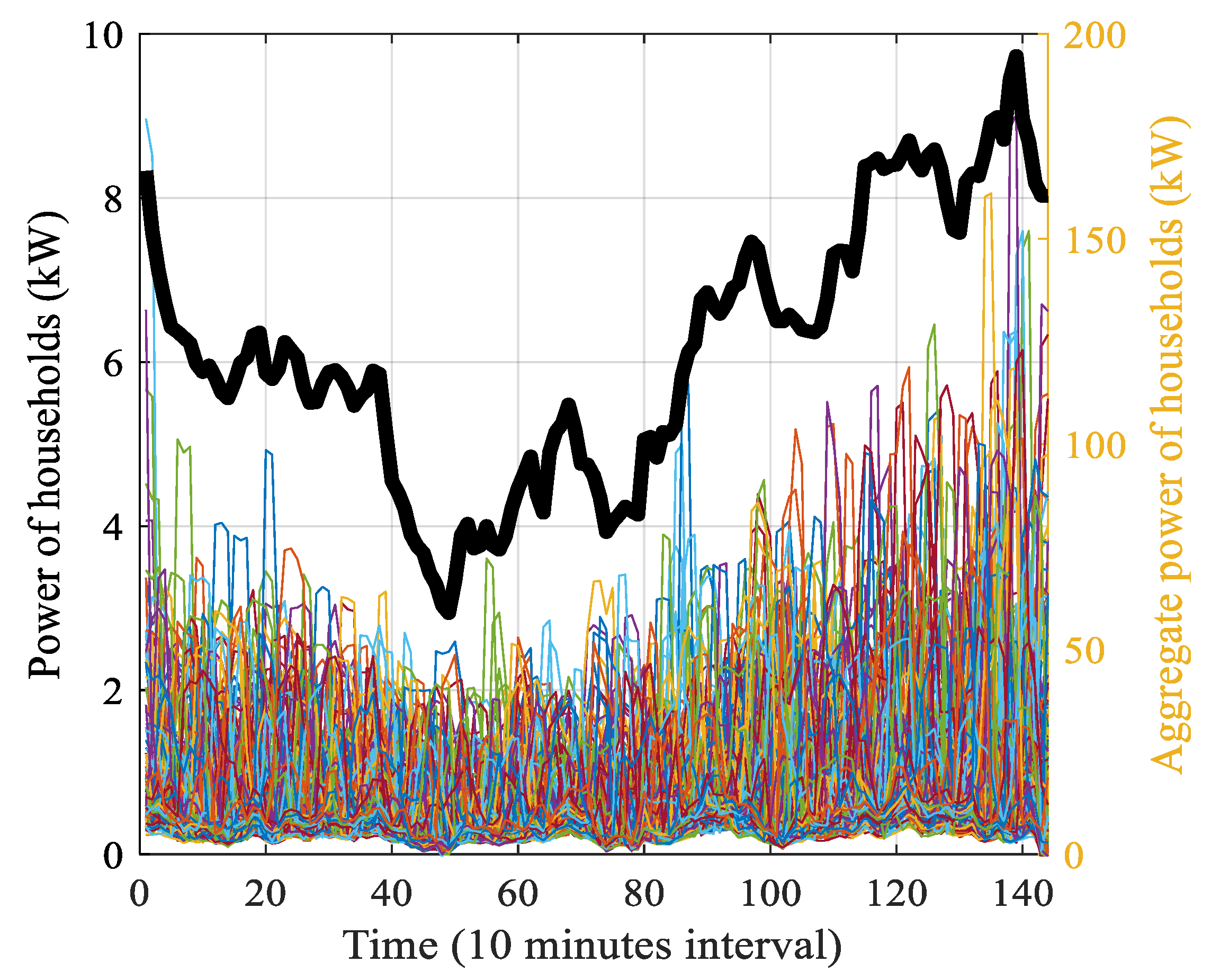 Energies 13 04887 g002